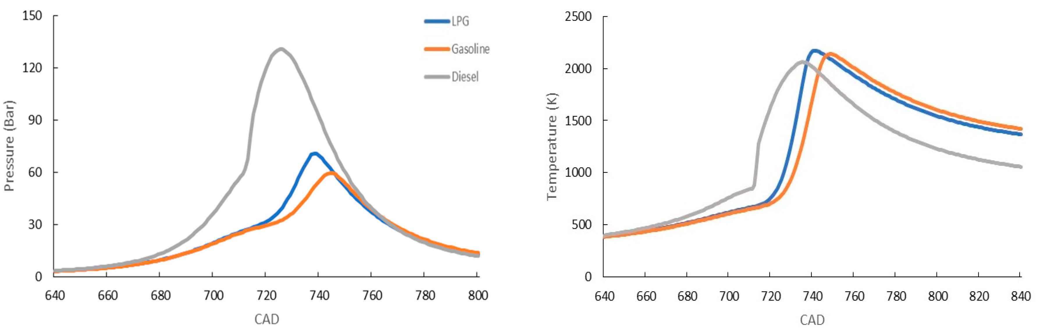 Energies 17 00450 g006