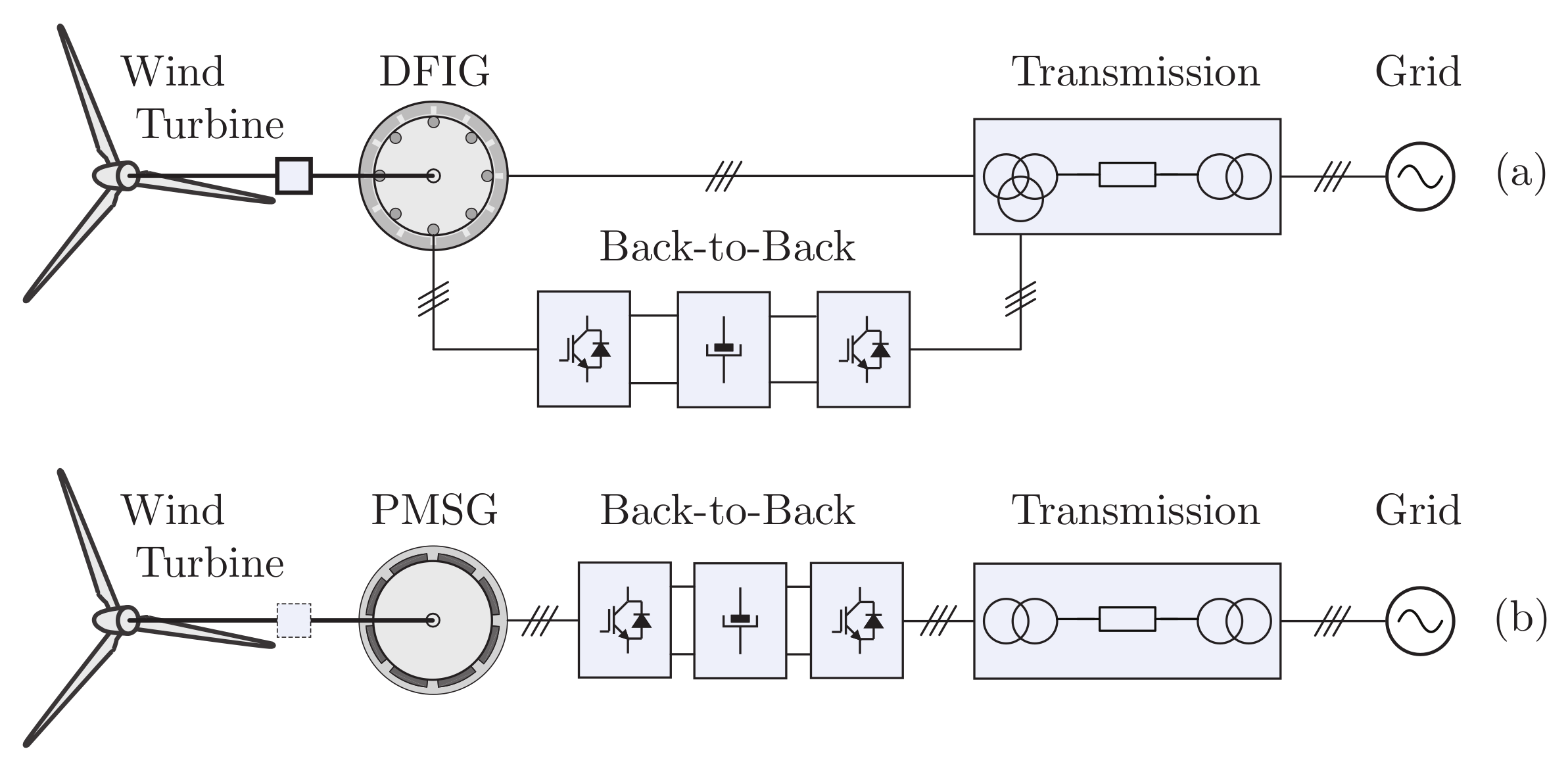 Energies 17 00451 g001