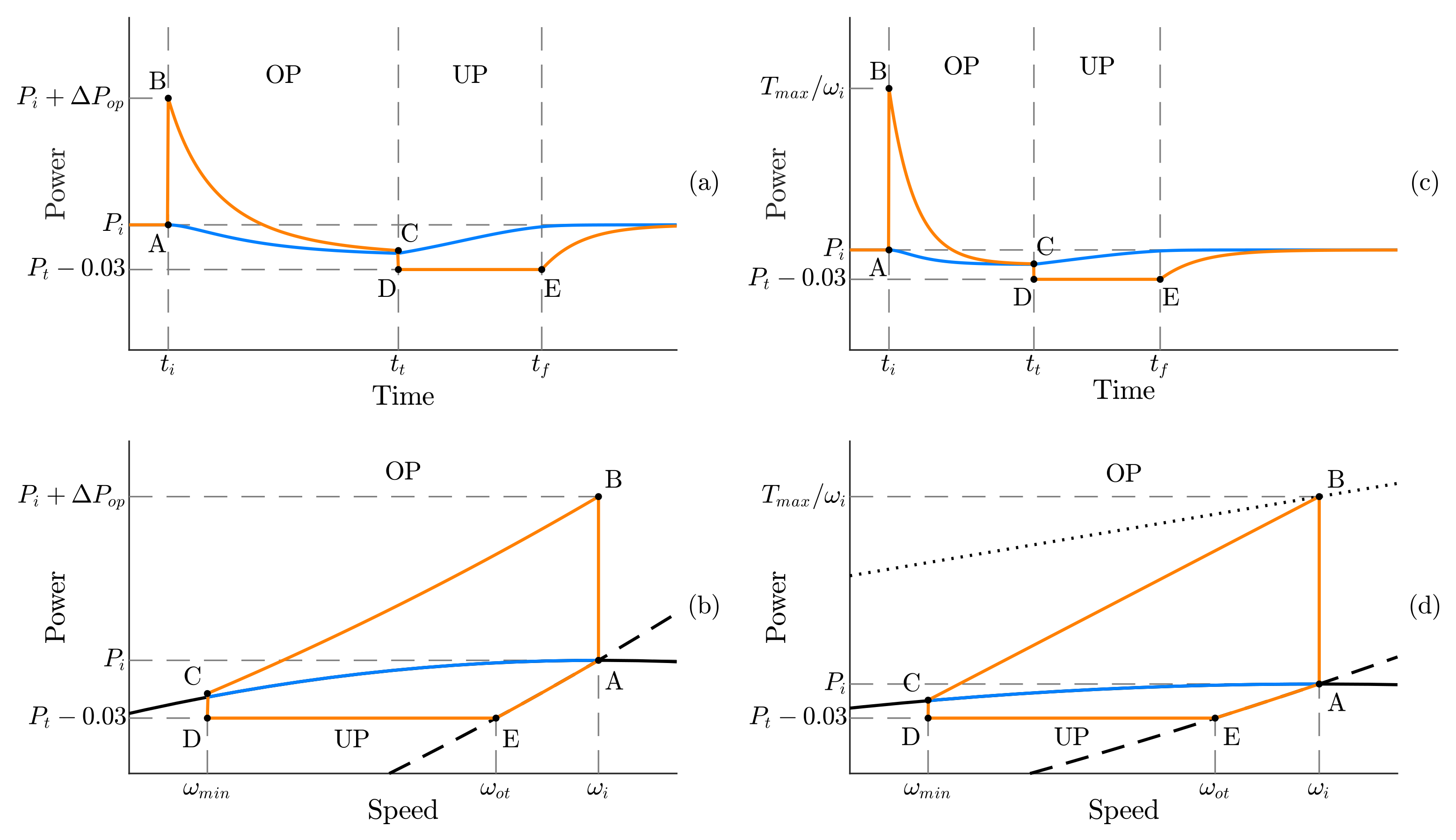 Energies 17 00451 g012