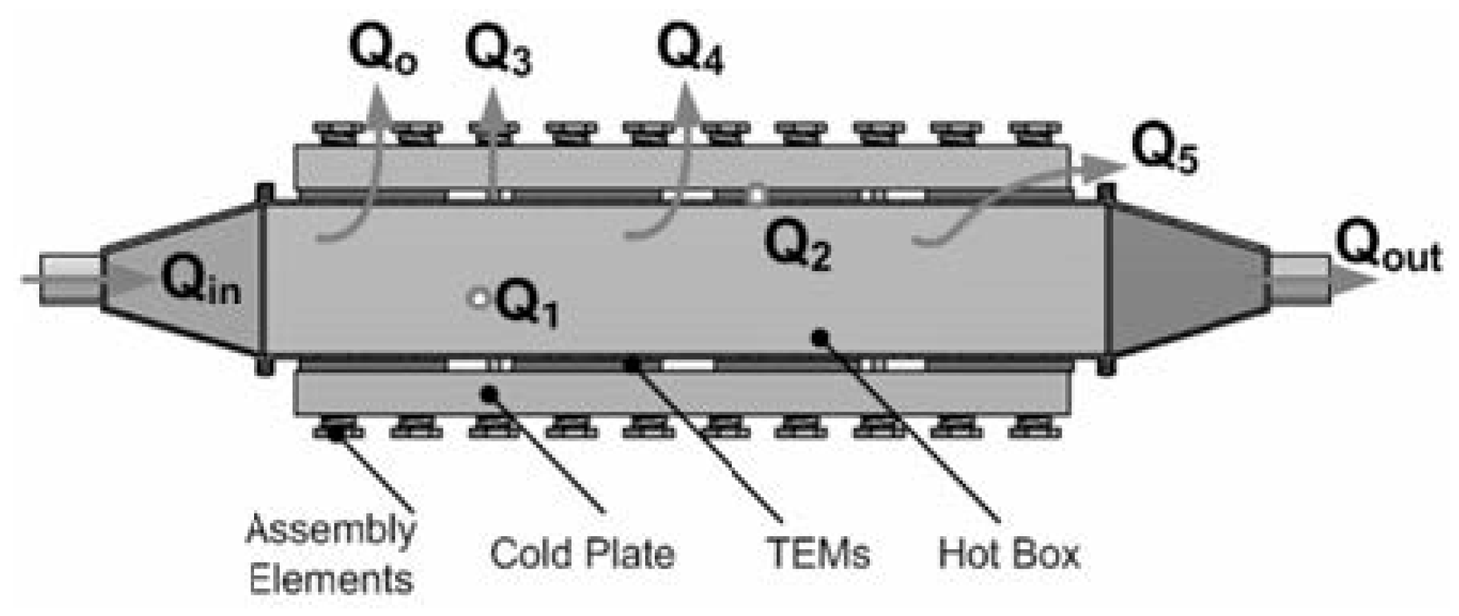 Energies 17 00453 g001