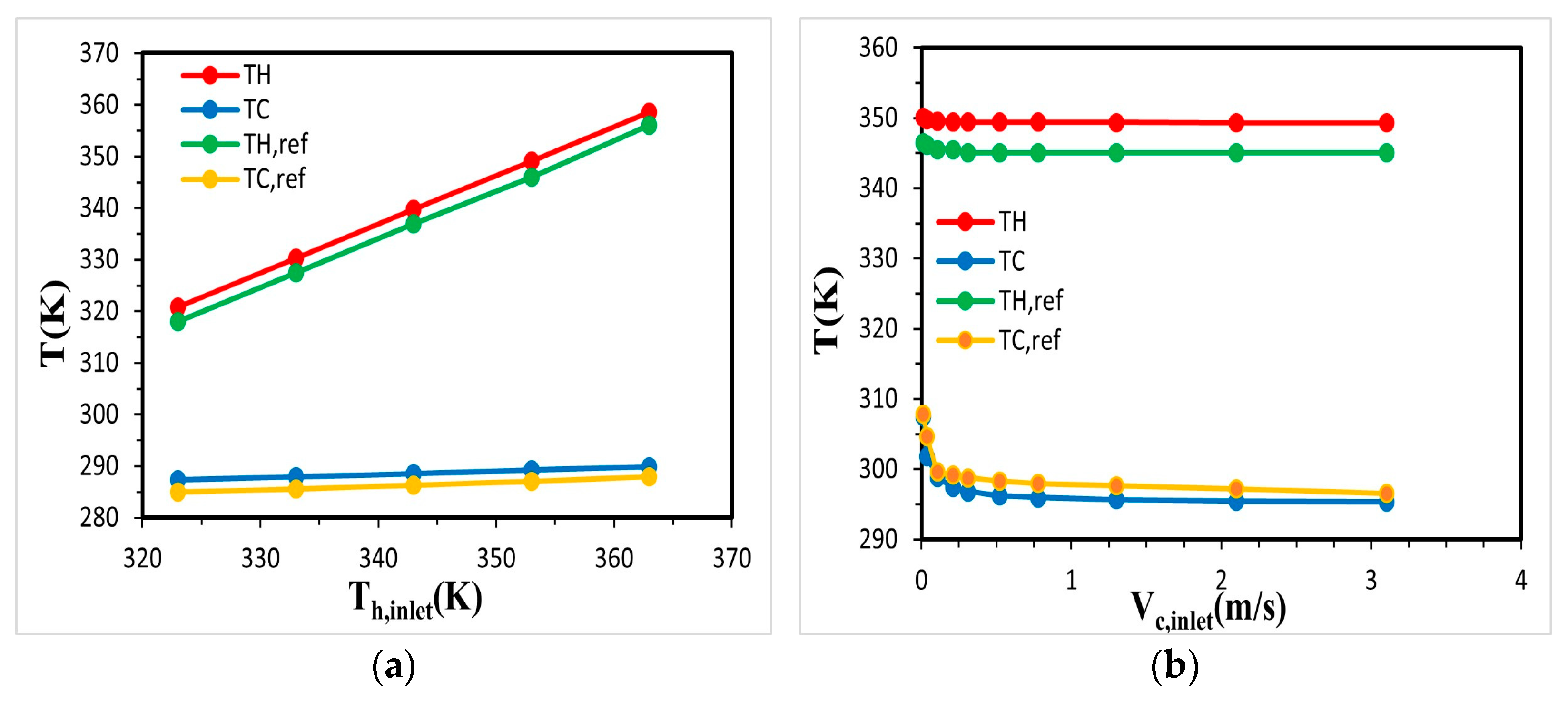 Energies 17 00453 g004