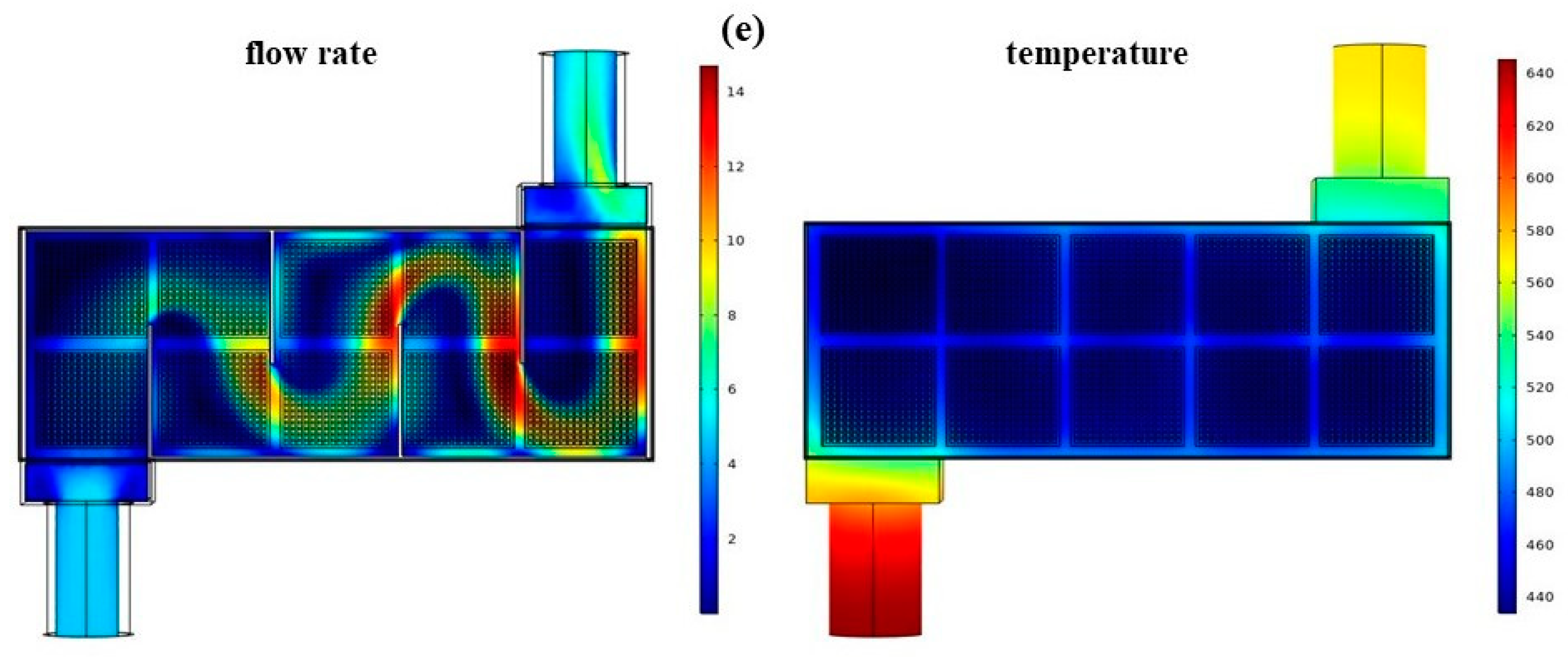 Energies 17 00453 g005b