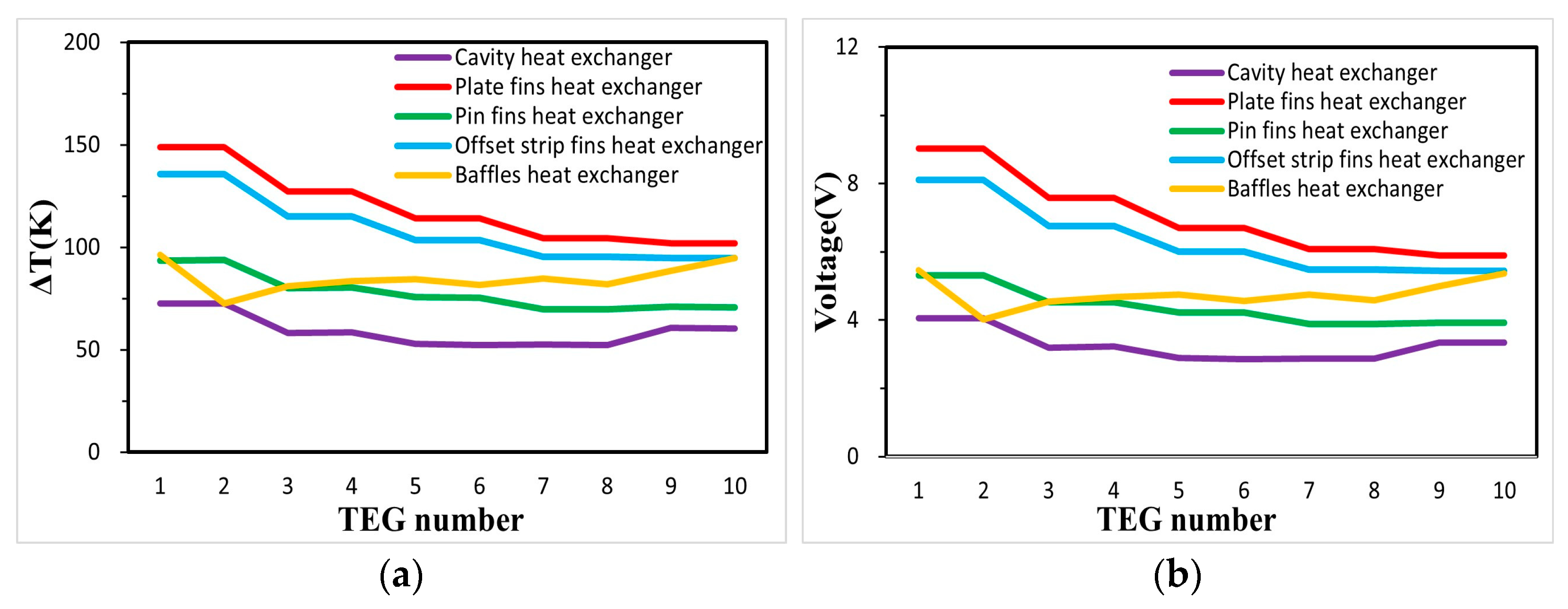 Energies 17 00453 g006