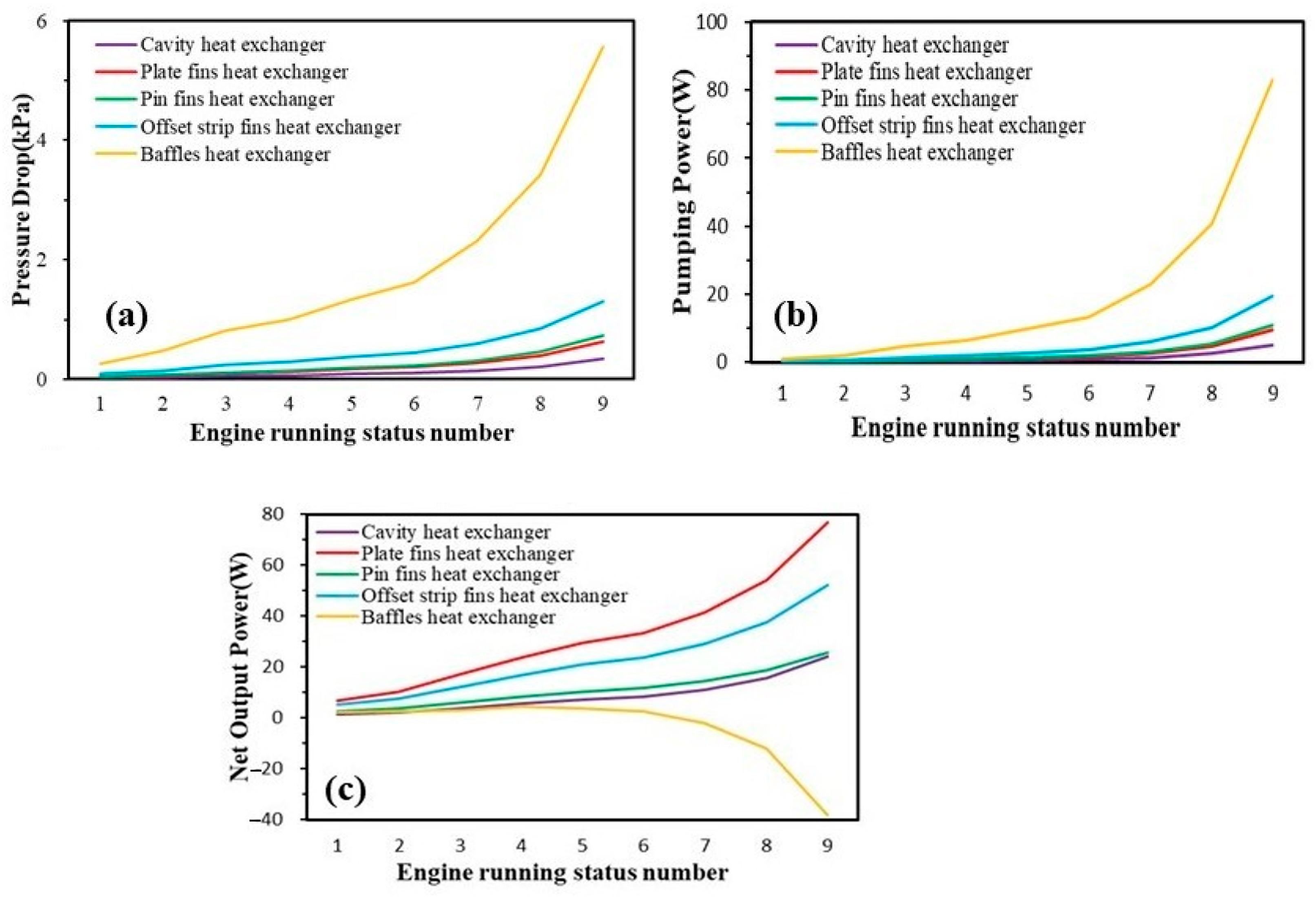 Energies 17 00453 g010