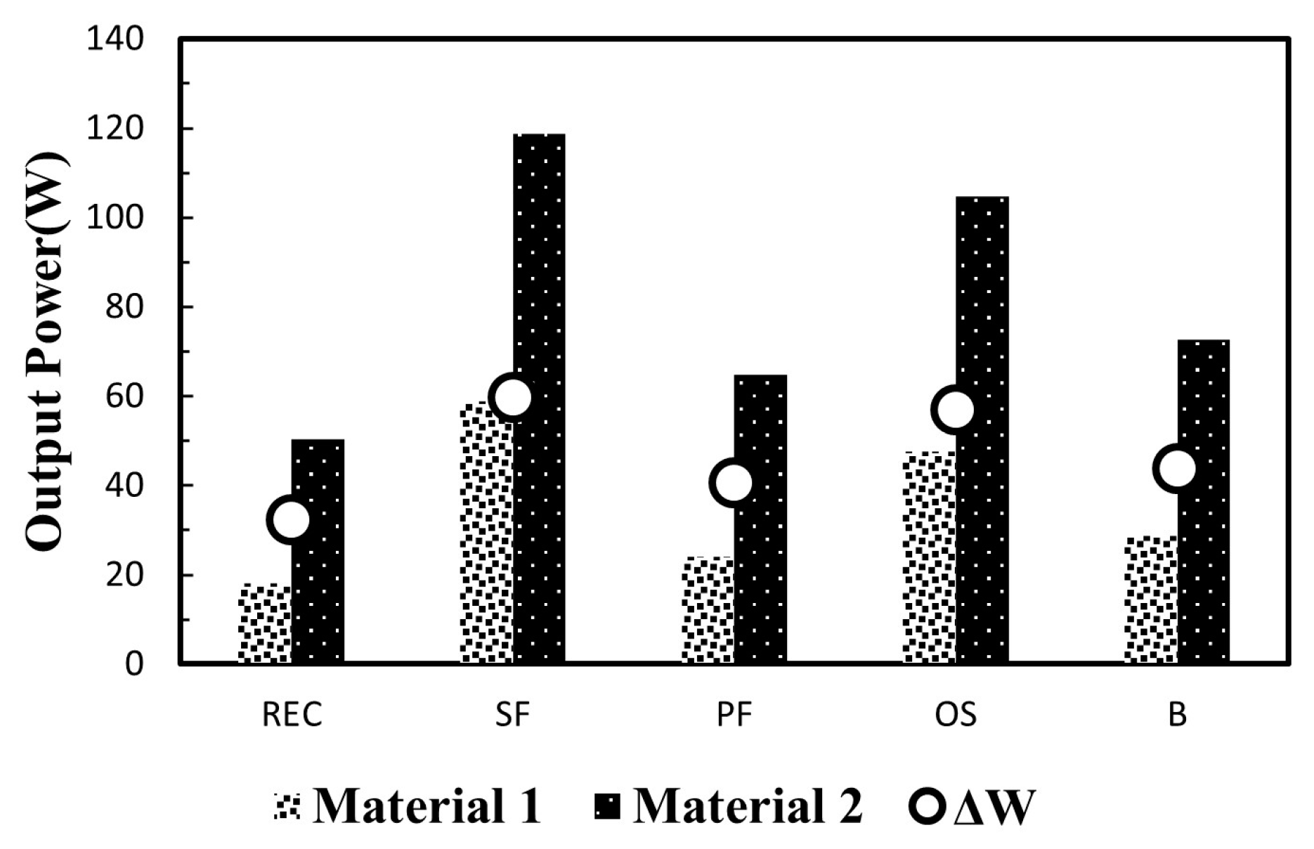 Energies 17 00453 g011