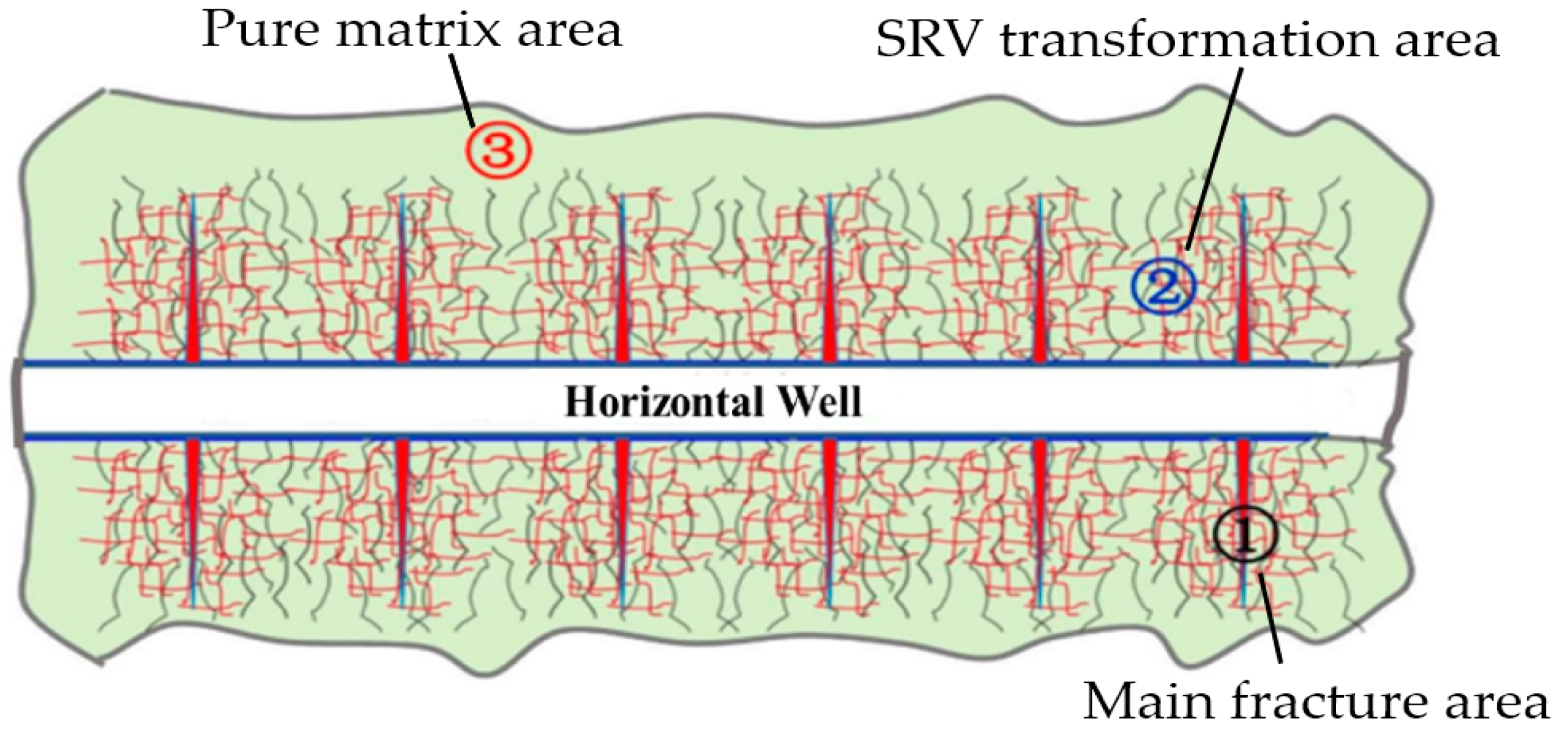 Energies 17 00454 g006