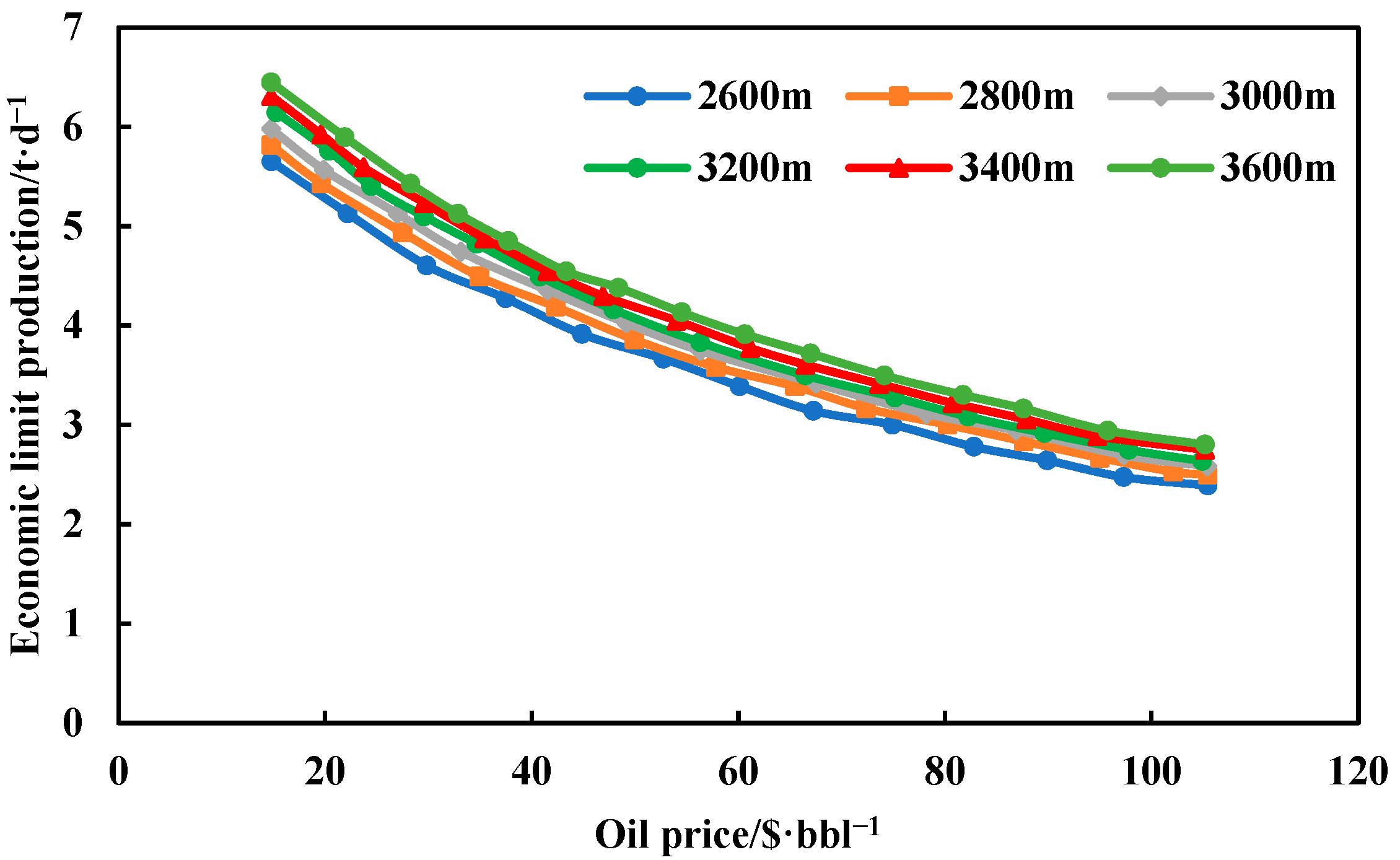 Energies 17 00454 g008