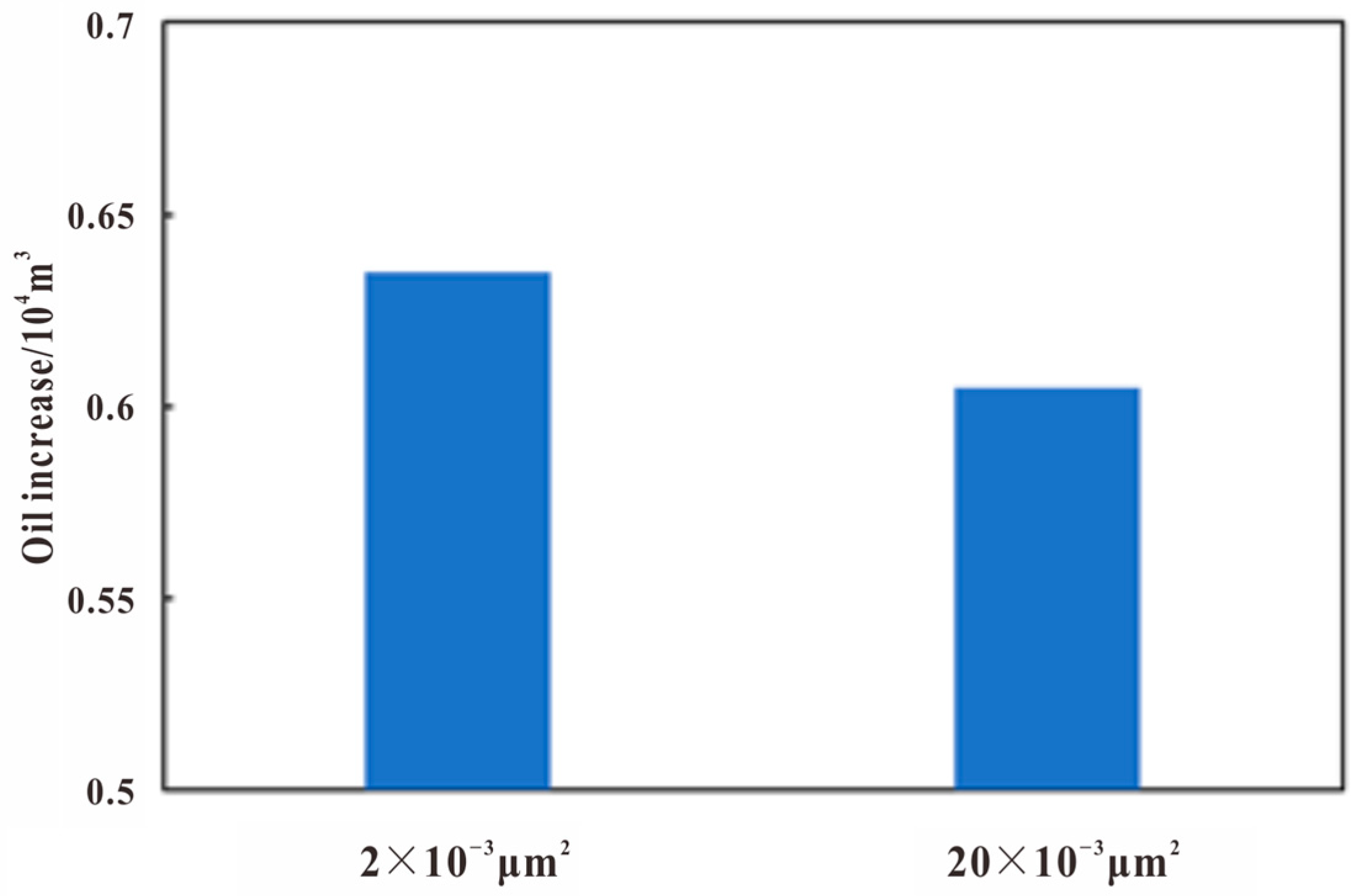 Energies 17 00454 g009