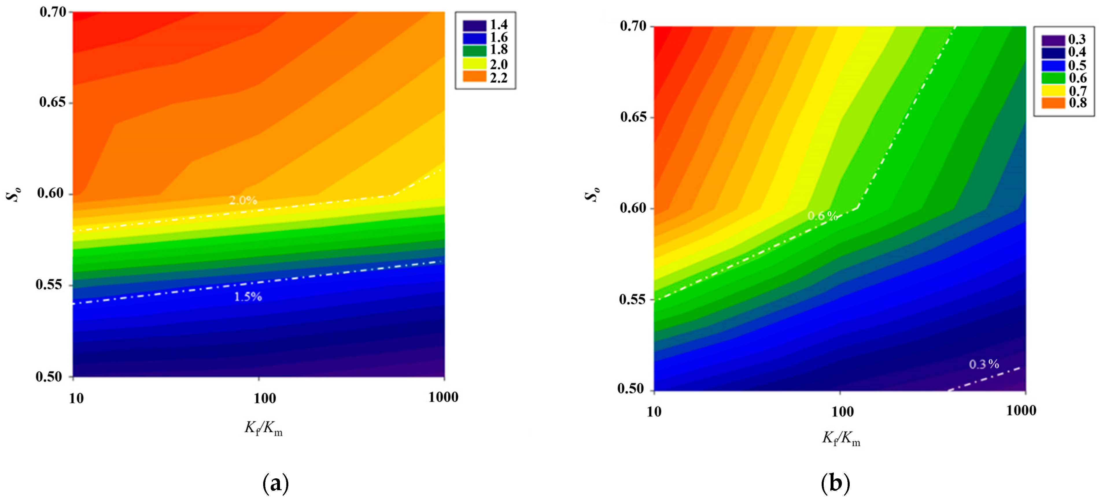 Energies 17 00454 g015