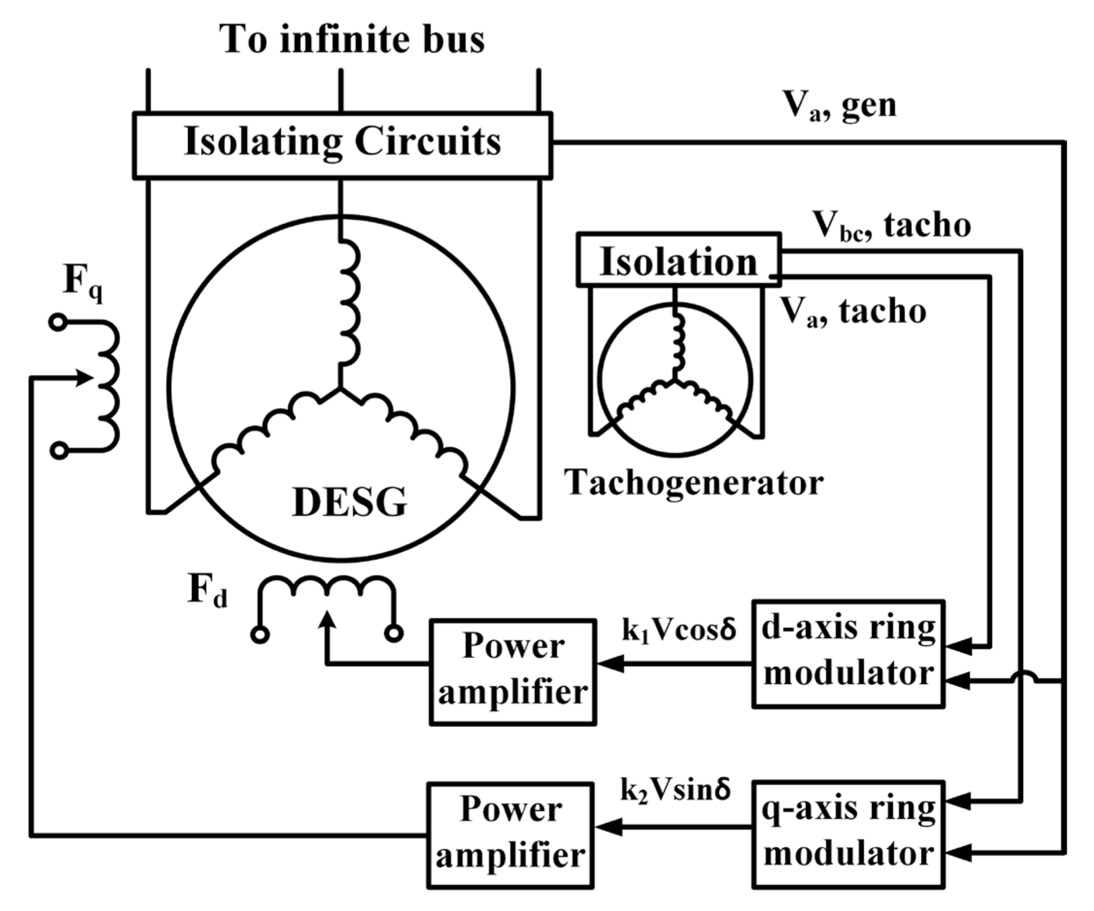 Energies 17 00456 g006