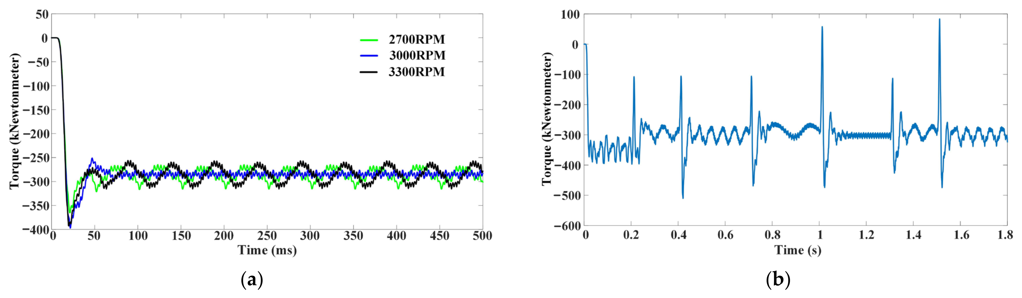 Energies 17 00456 g014