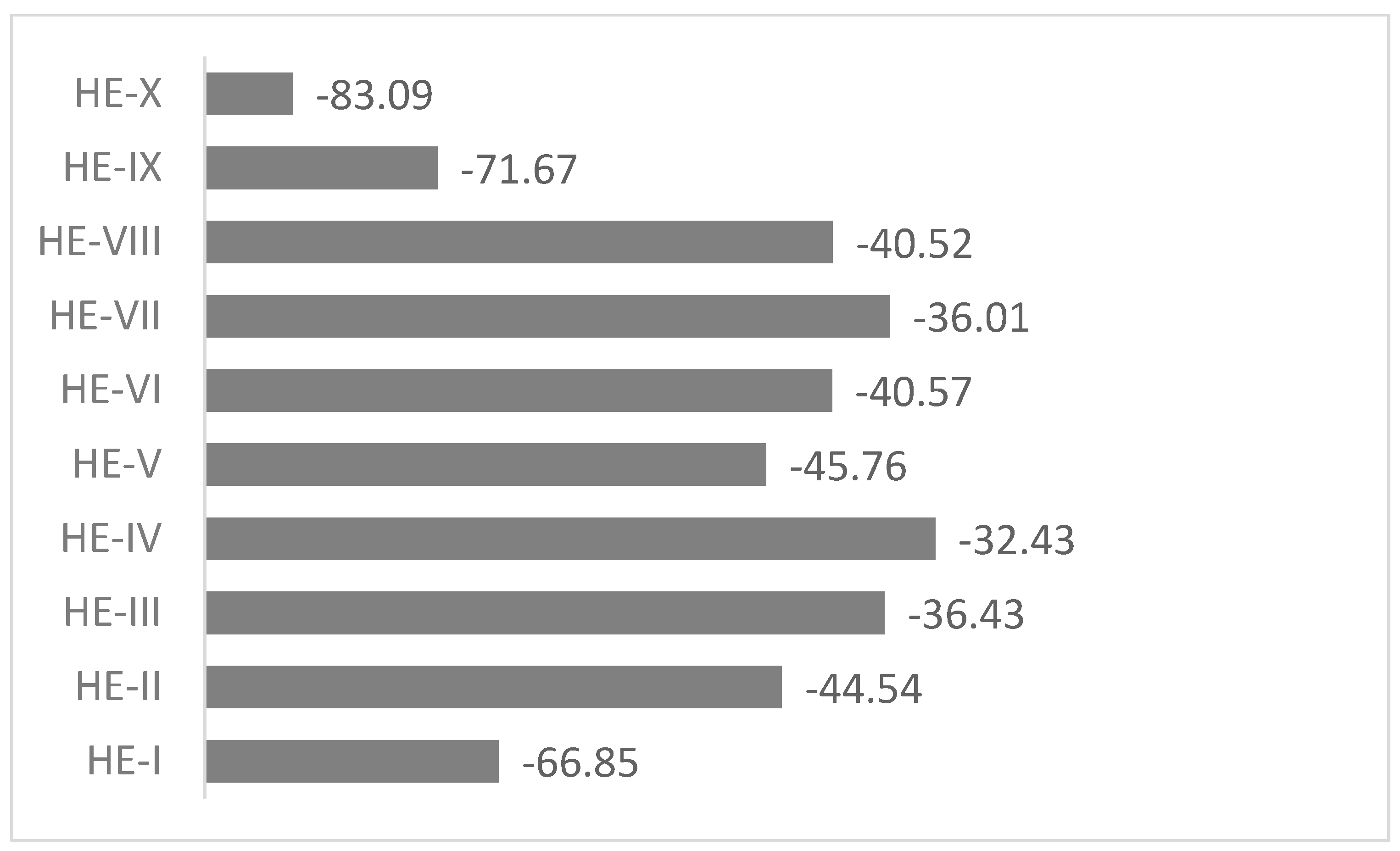 Energies 17 00460 g002