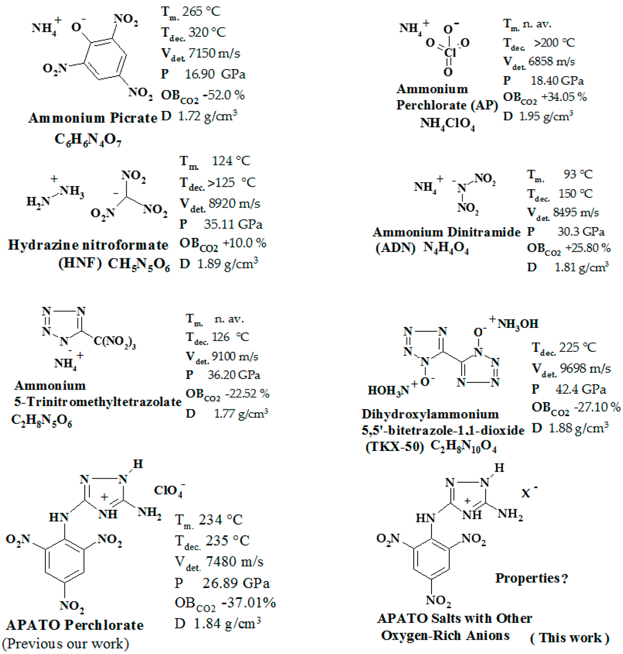 Energies 17 00460 i002