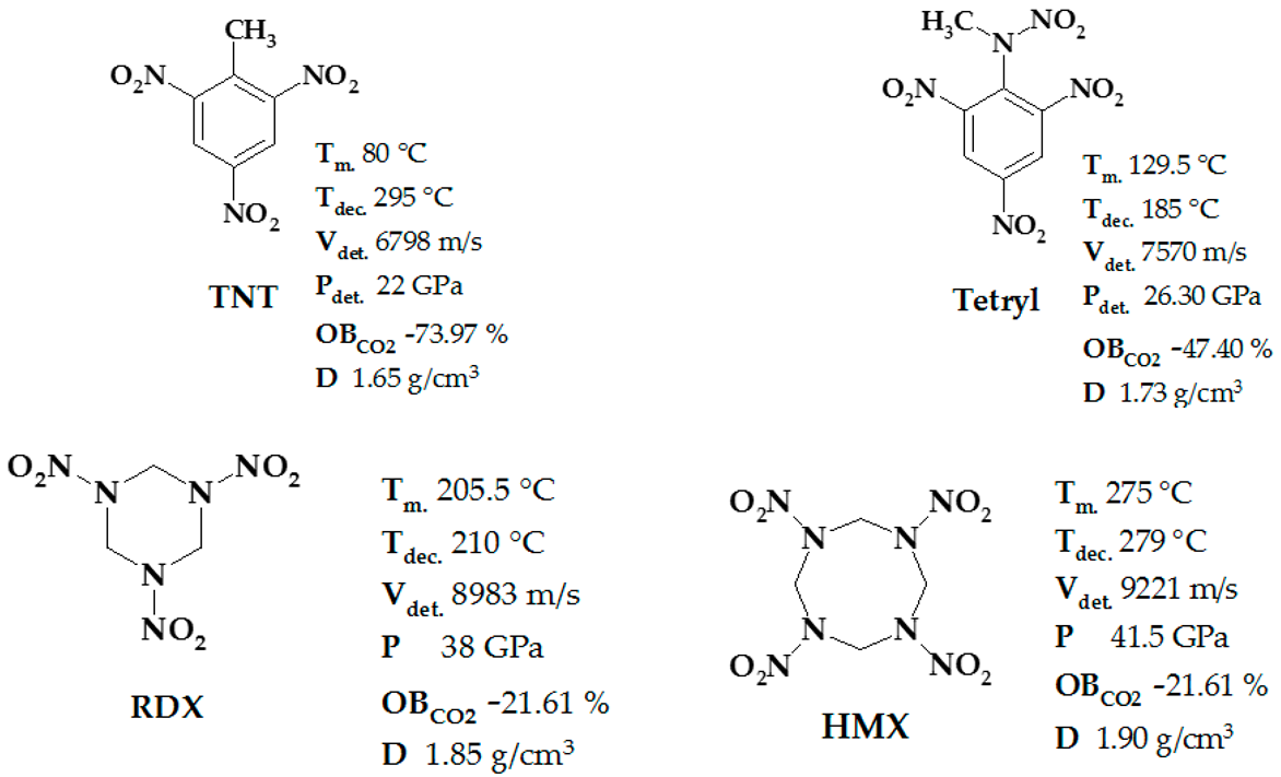 Energies 17 00460 i003