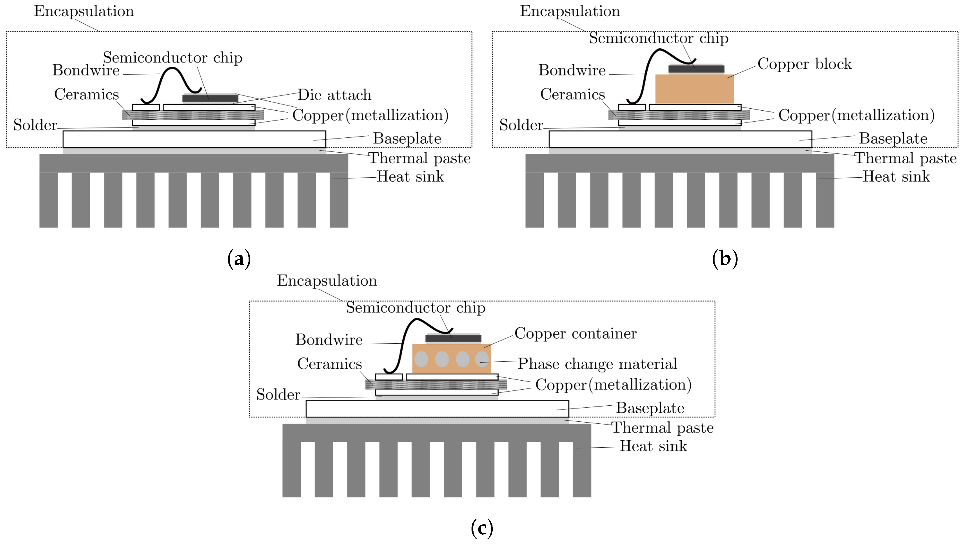 Energies 17 00462 g001