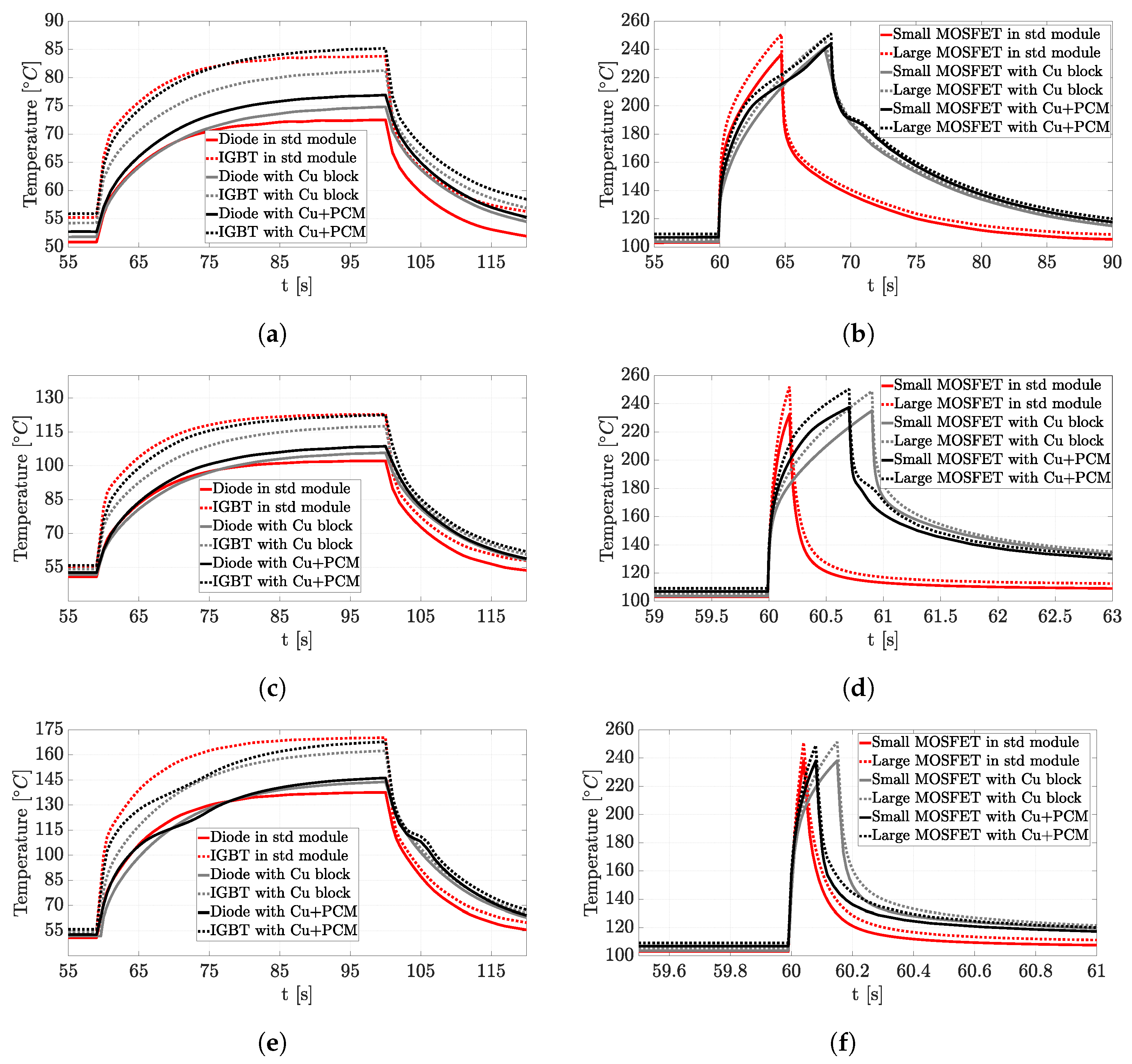Energies 17 00462 g003