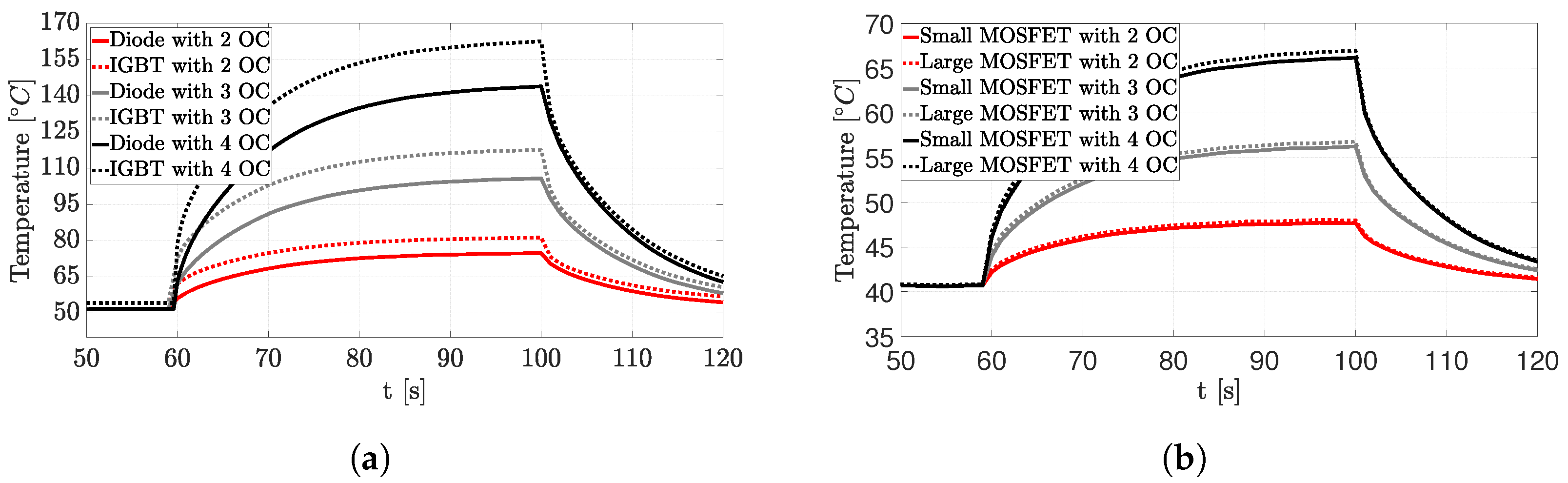 Energies 17 00462 g004