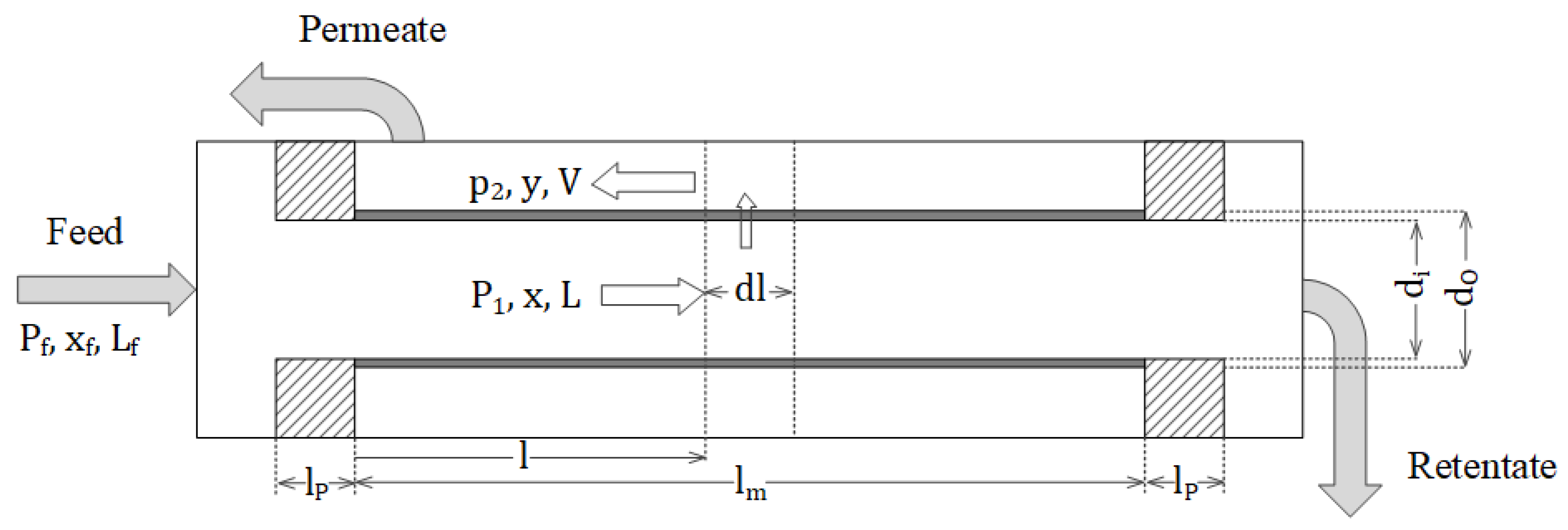 Energies 17 00464 g002