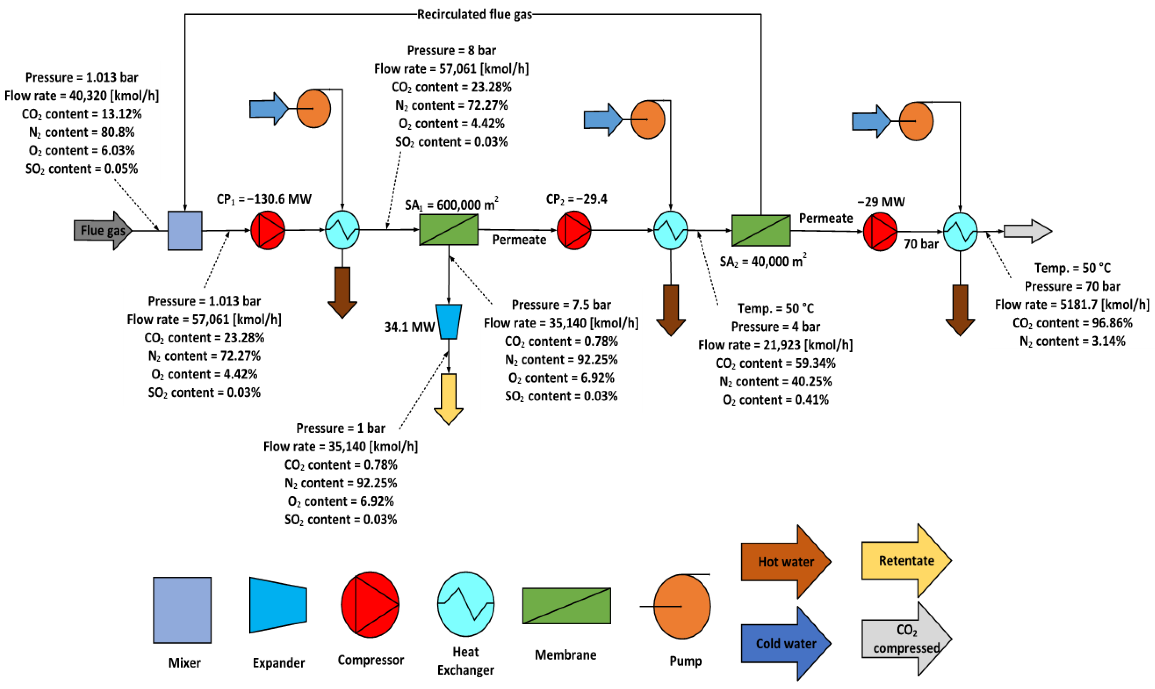 Energies 17 00464 g005