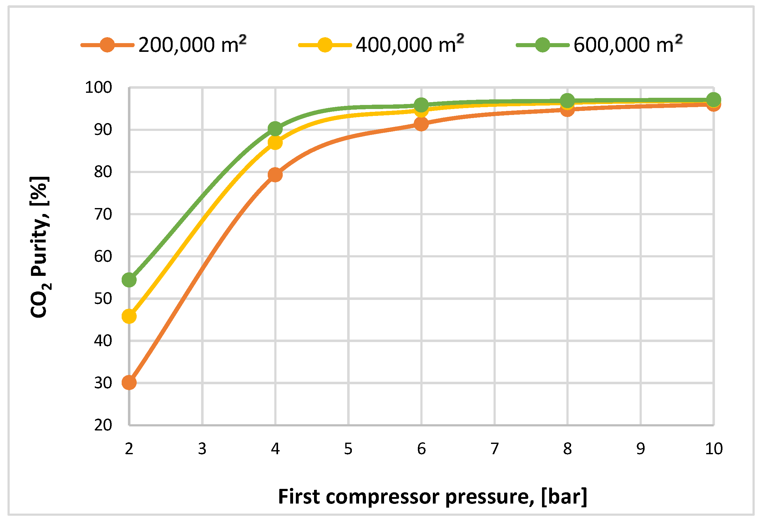 Energies 17 00464 g008