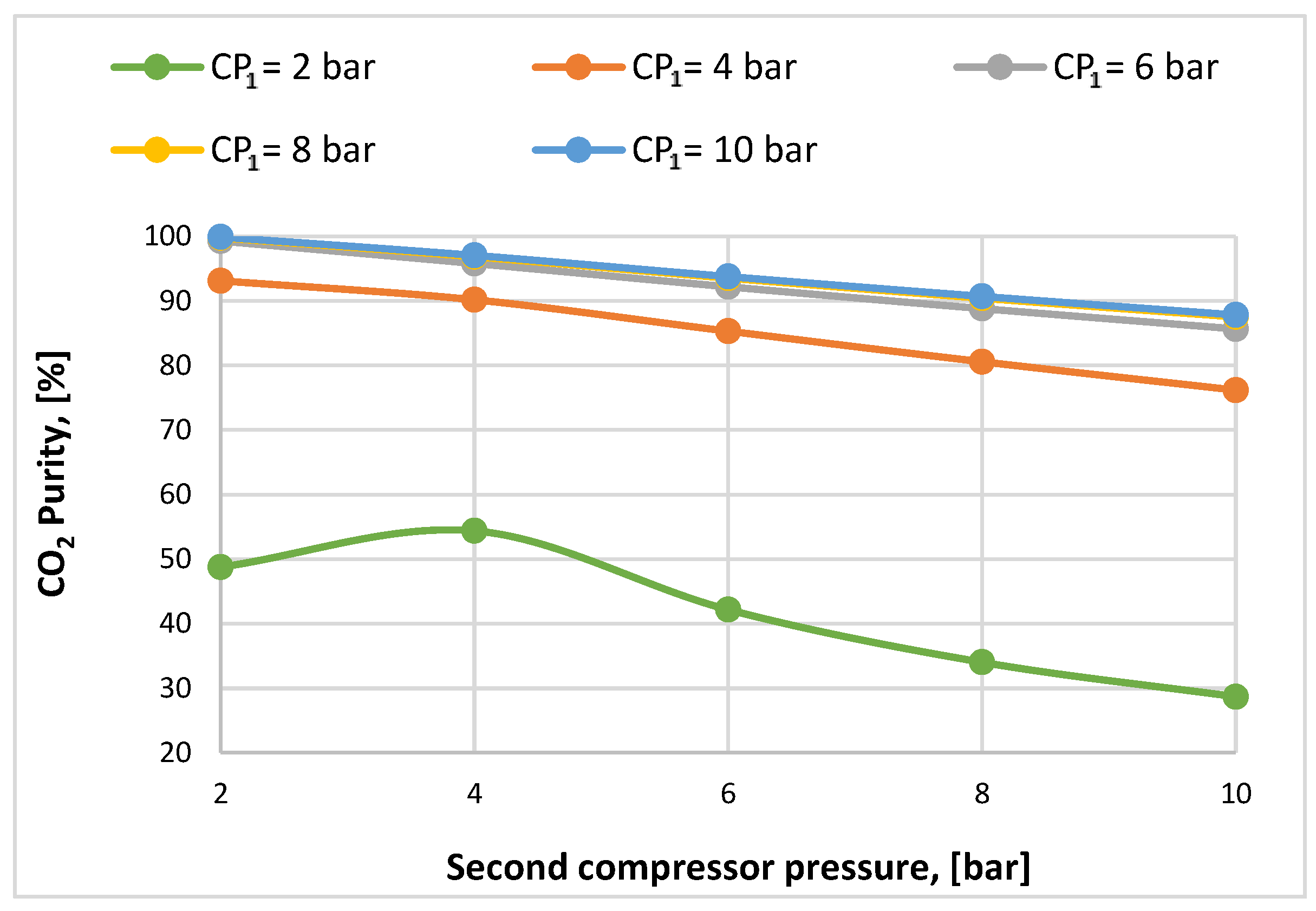 Energies 17 00464 g009