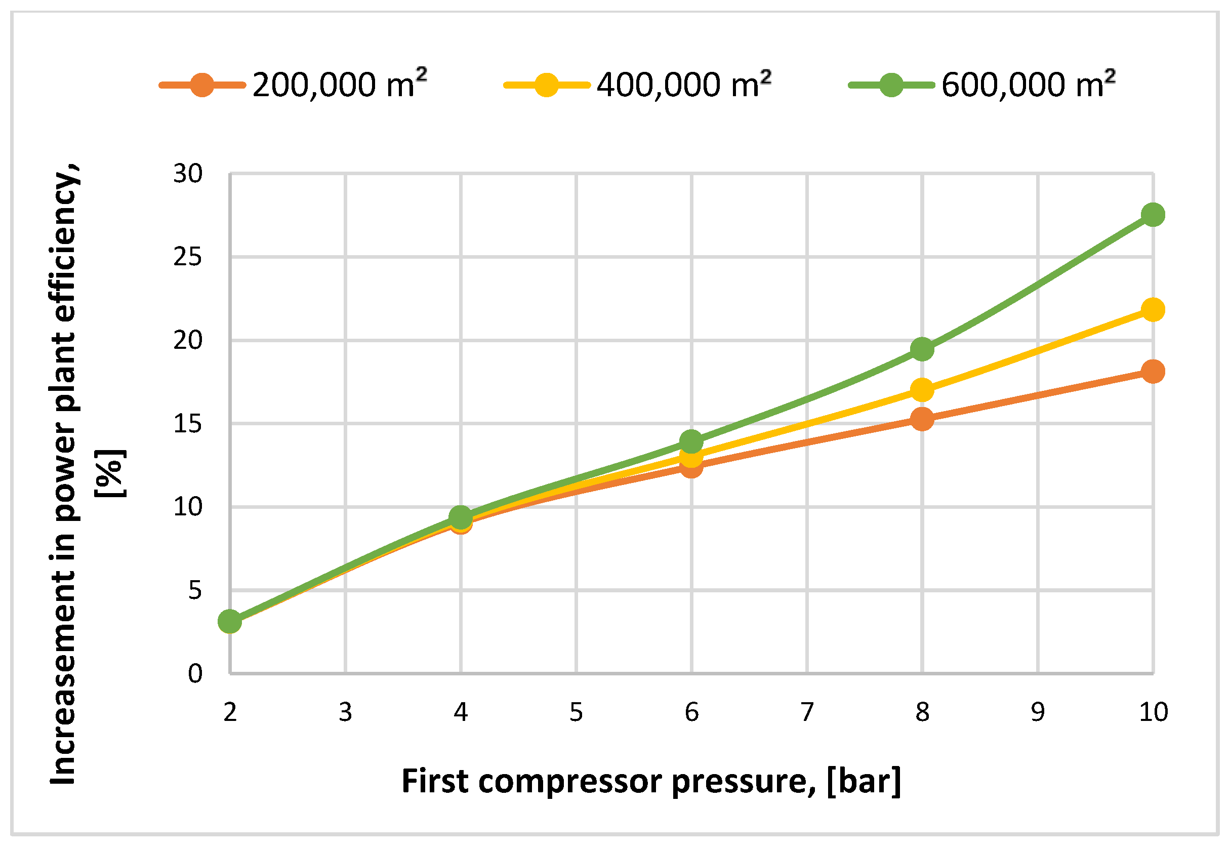 Energies 17 00464 g011