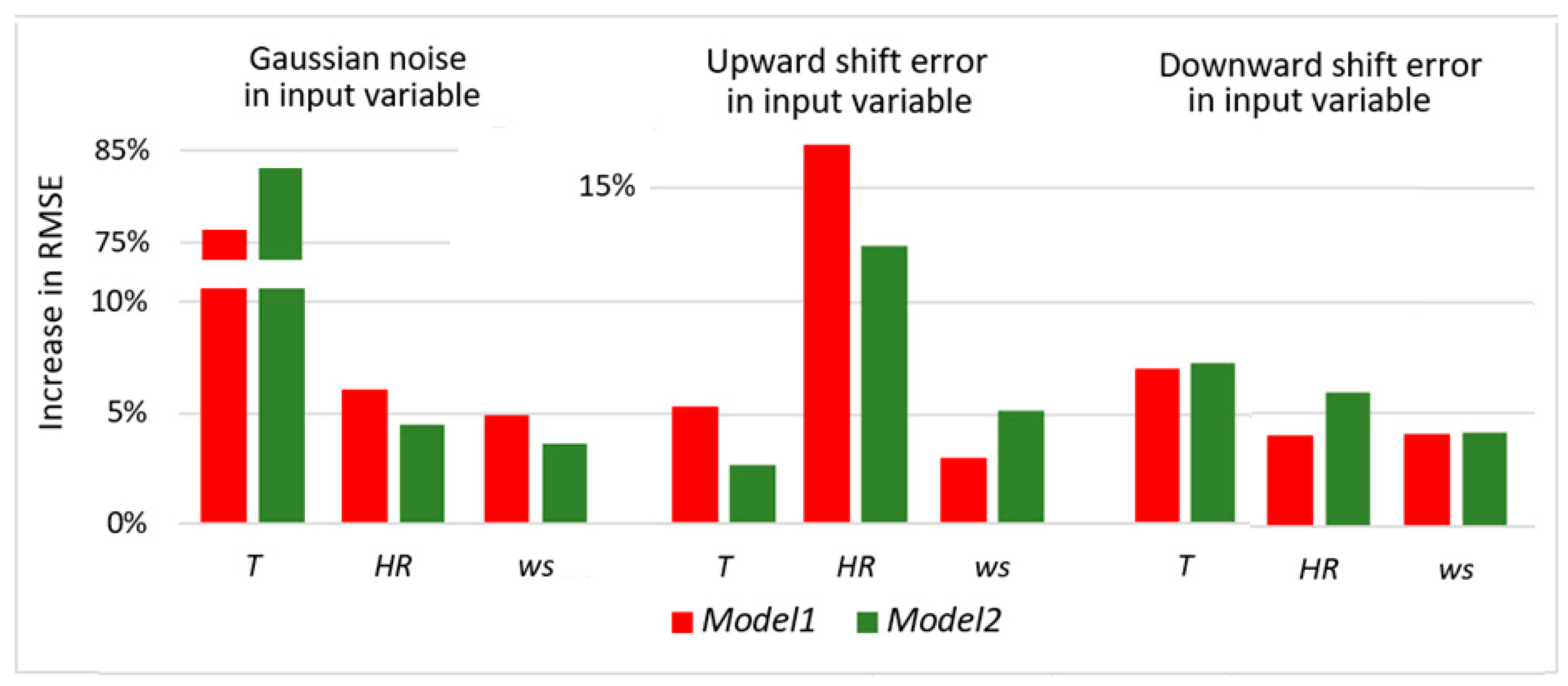 Energies 17 00466 g013
