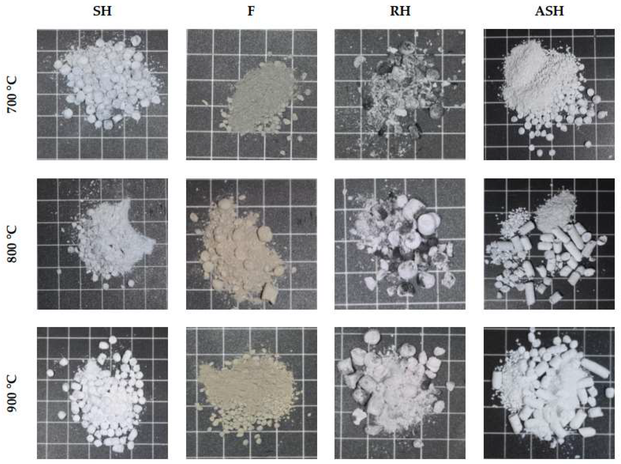 Energies 17 00468 g002