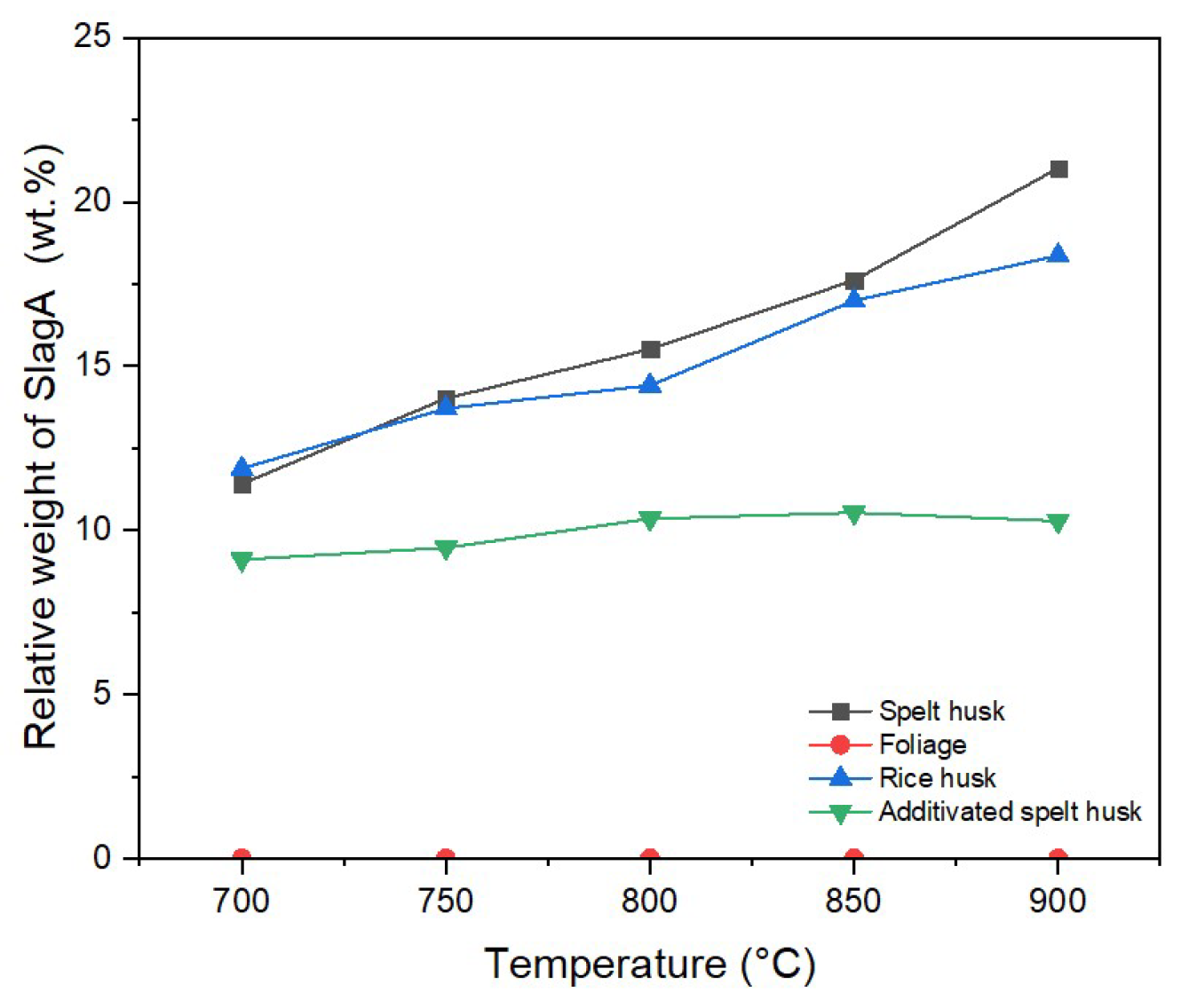 Energies 17 00468 g004