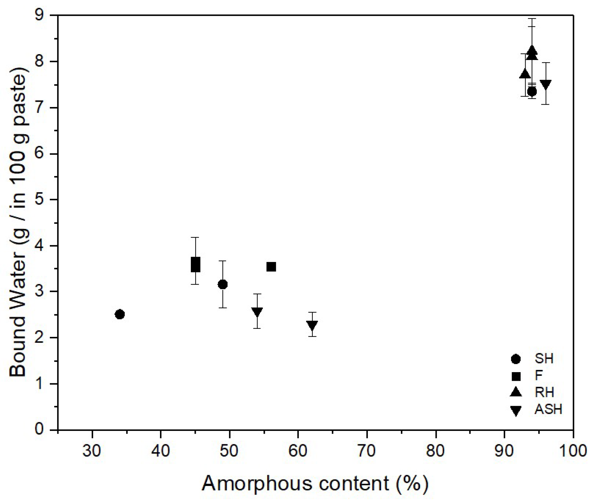 Energies 17 00468 g008