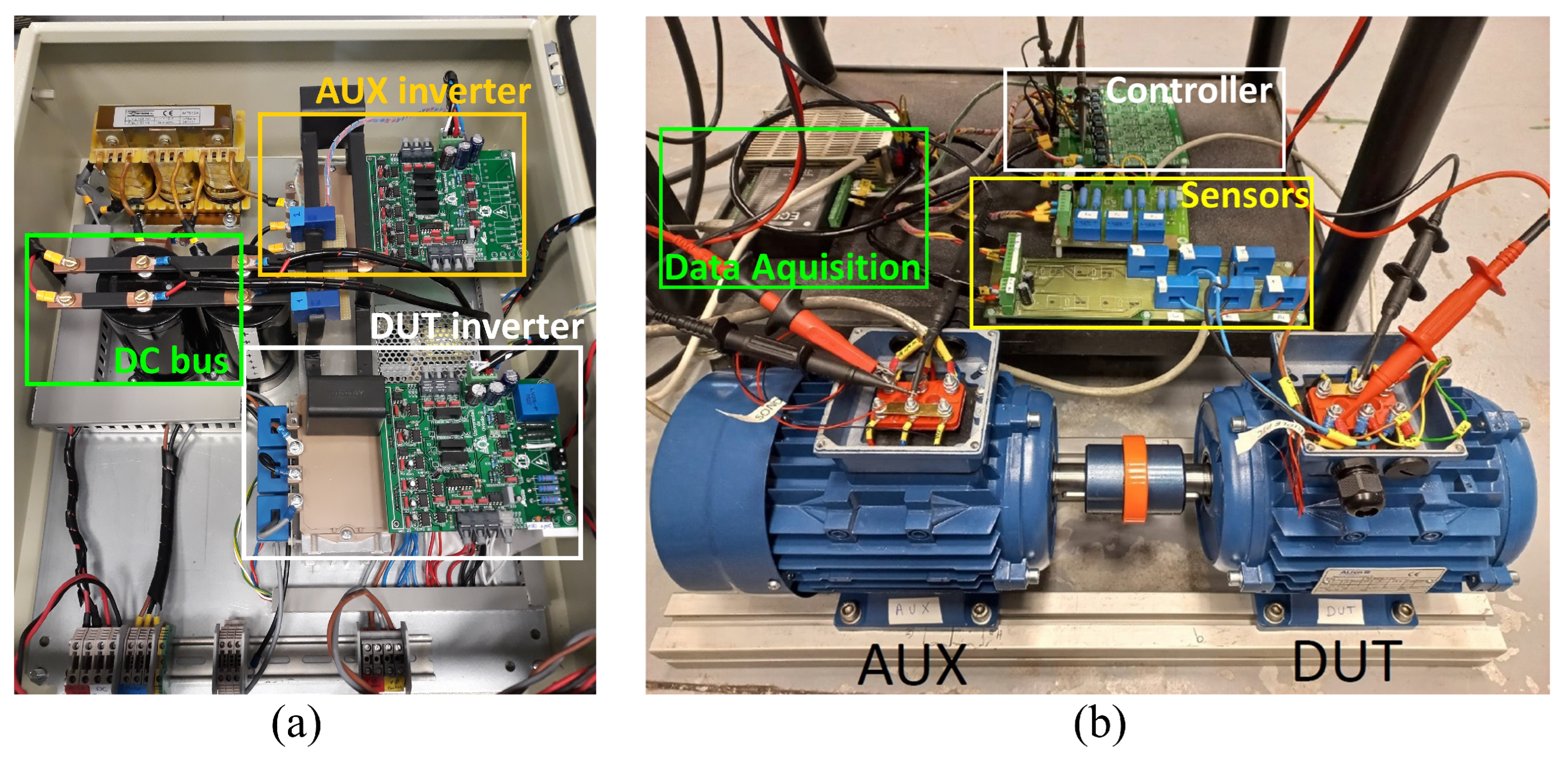 Energies 17 00470 g003