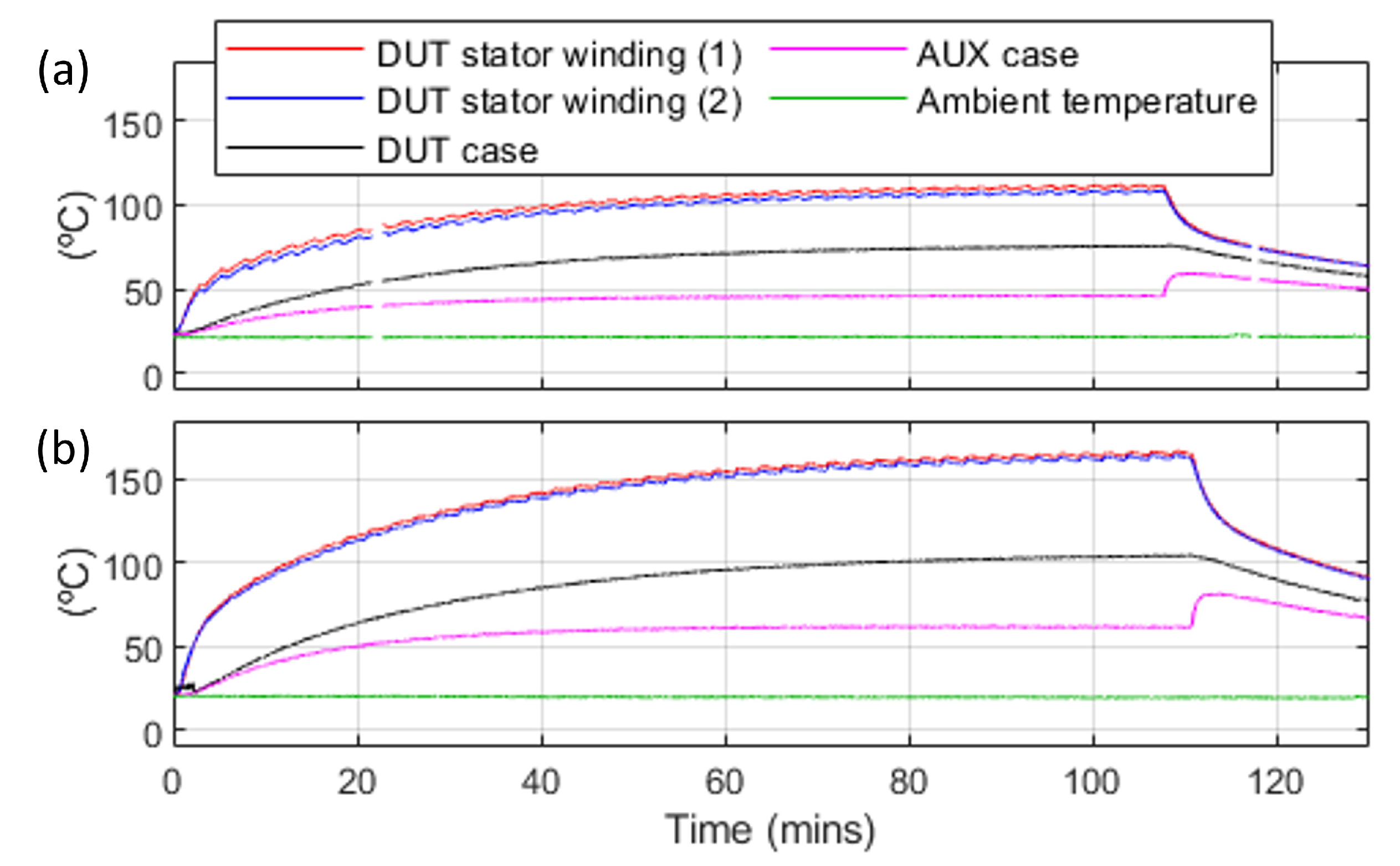 Energies 17 00470 g006