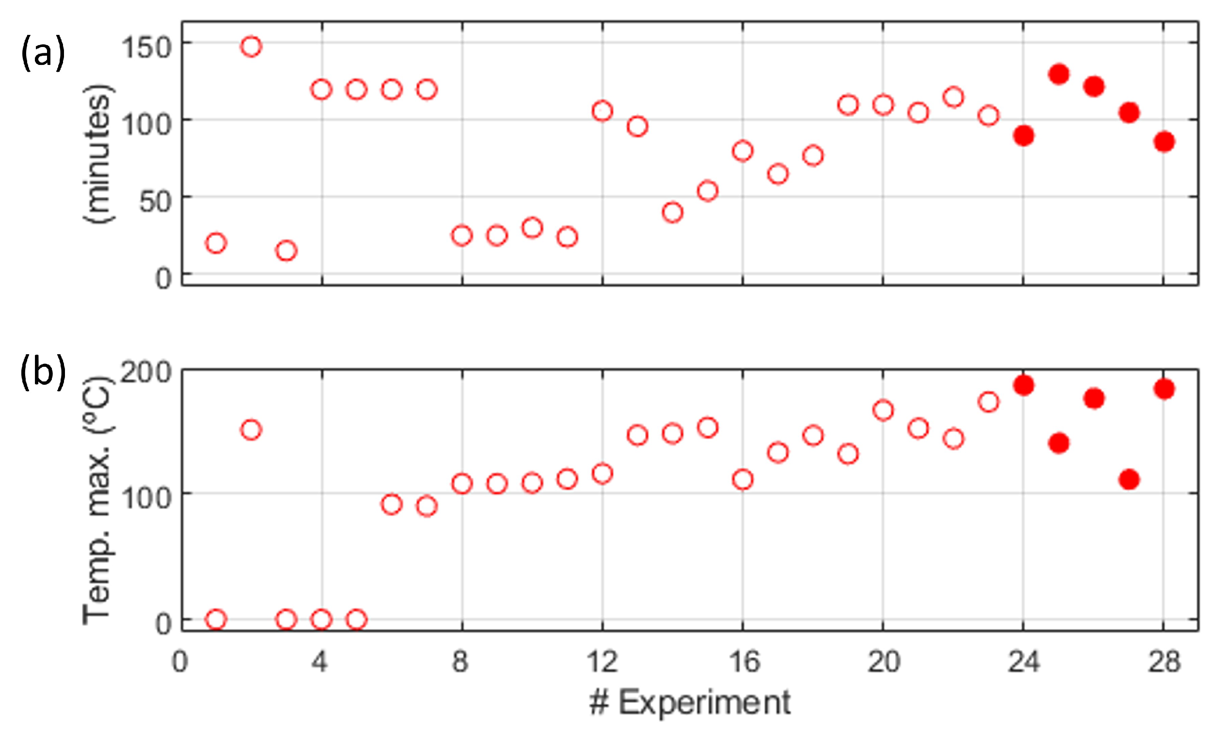 Energies 17 00470 g007