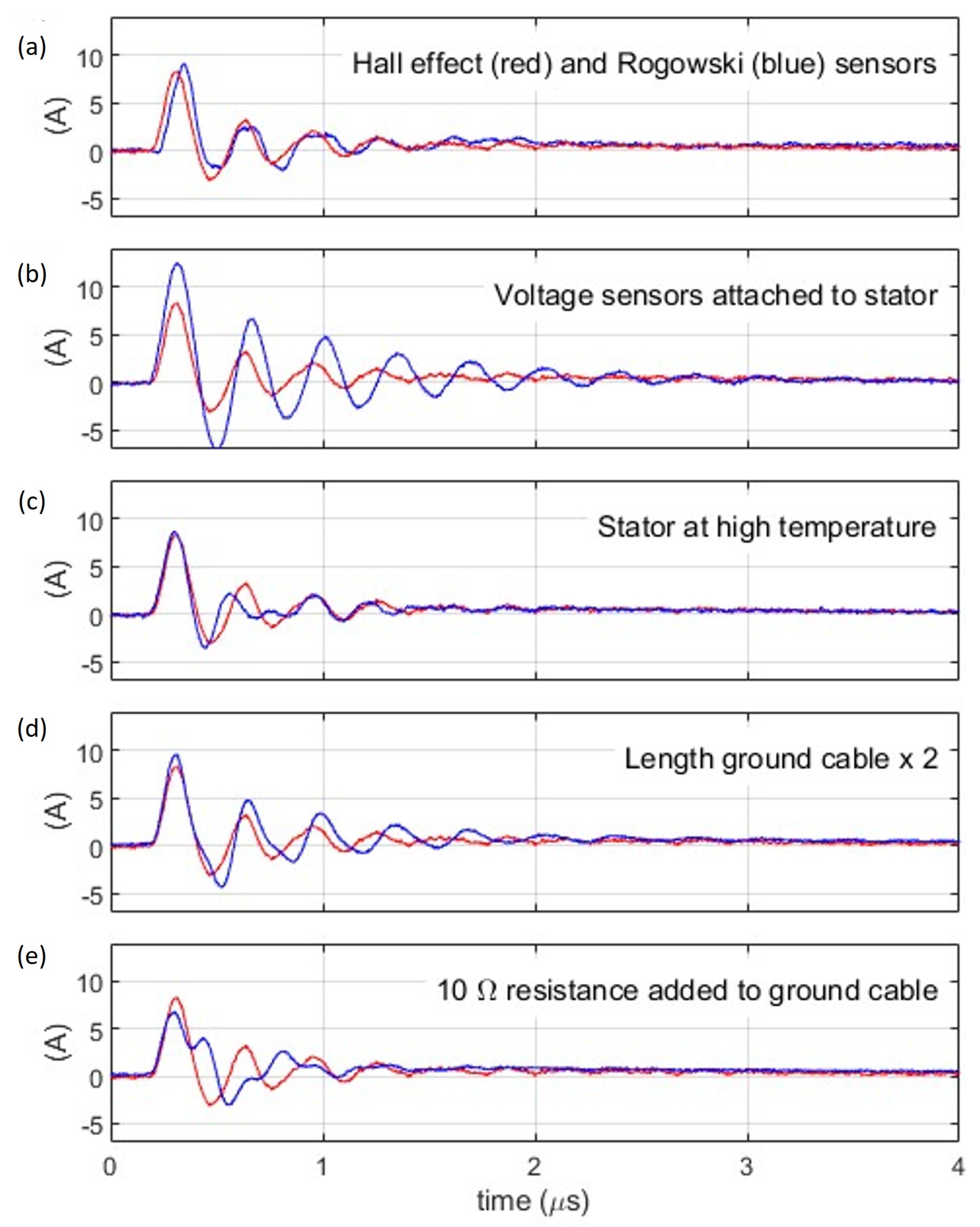 Energies 17 00470 g009