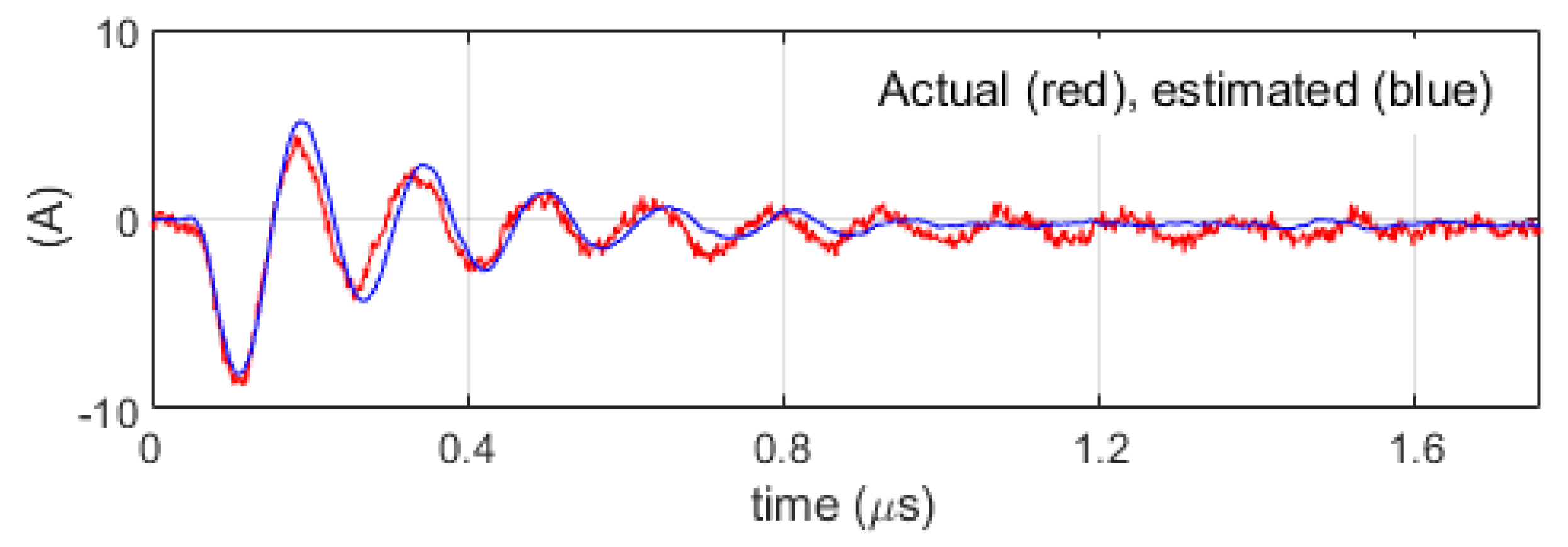Energies 17 00470 g013
