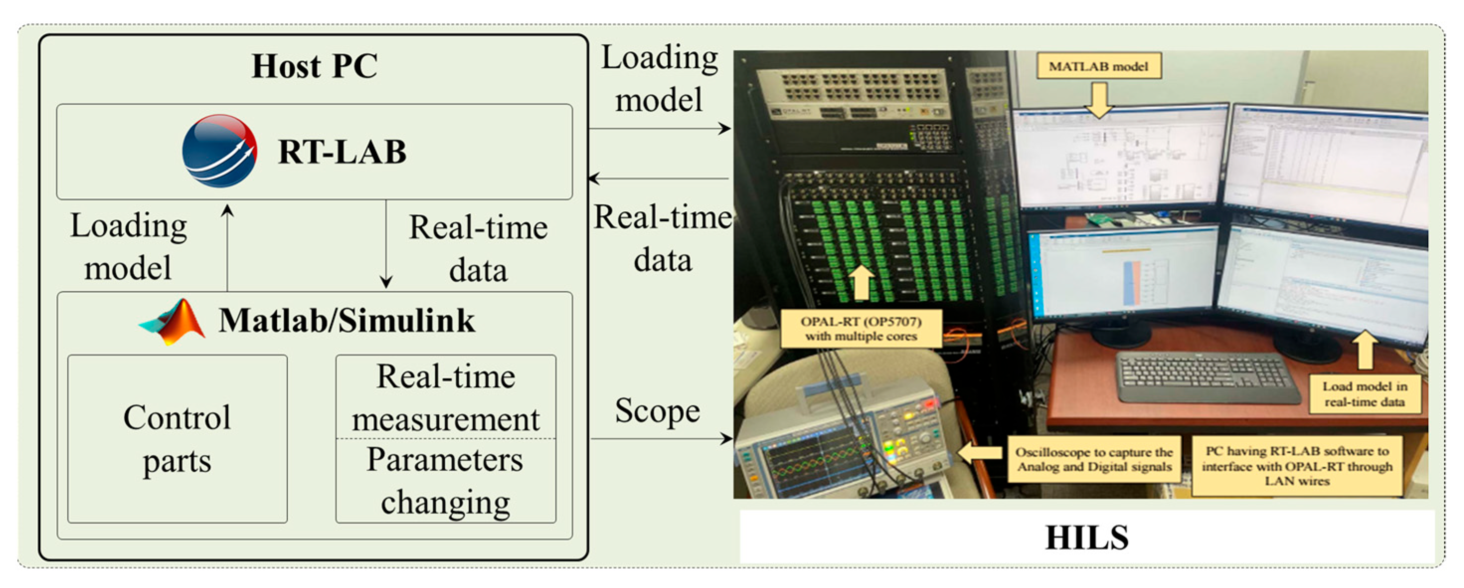Energies 17 00471 g013