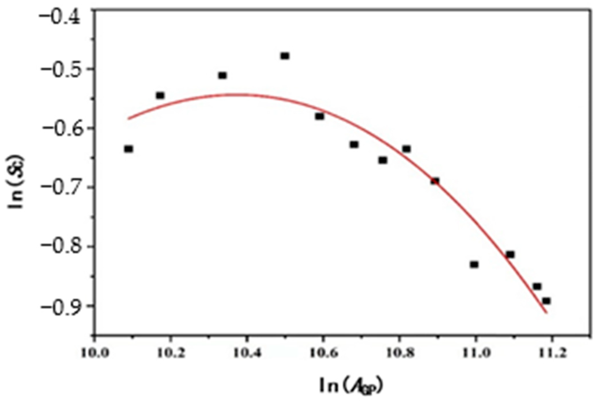Energies 17 00472 g001