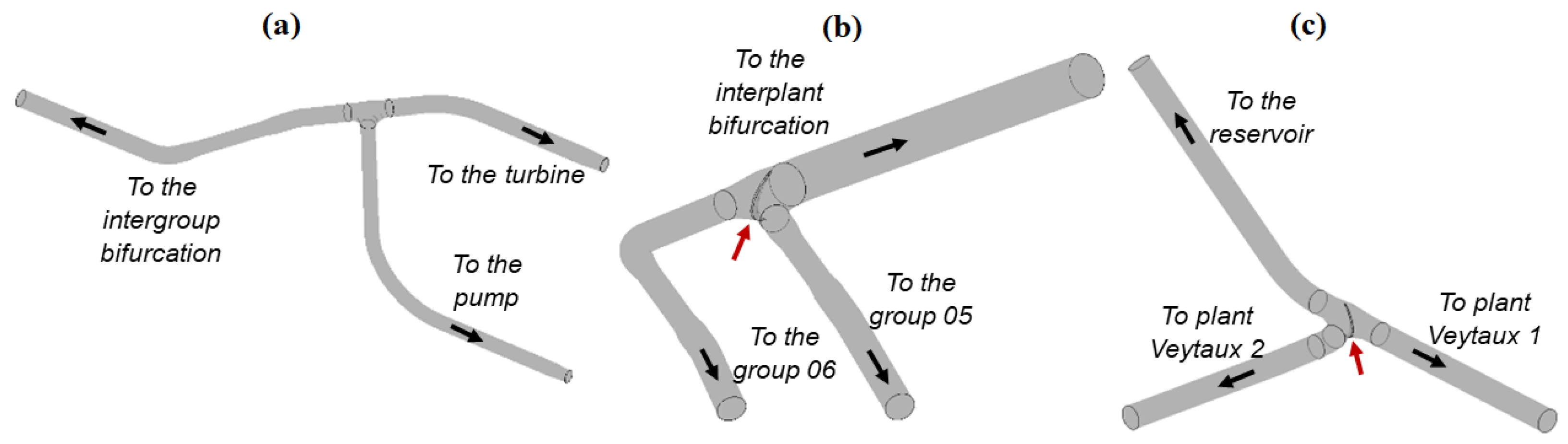 Energies 17 00473 g002