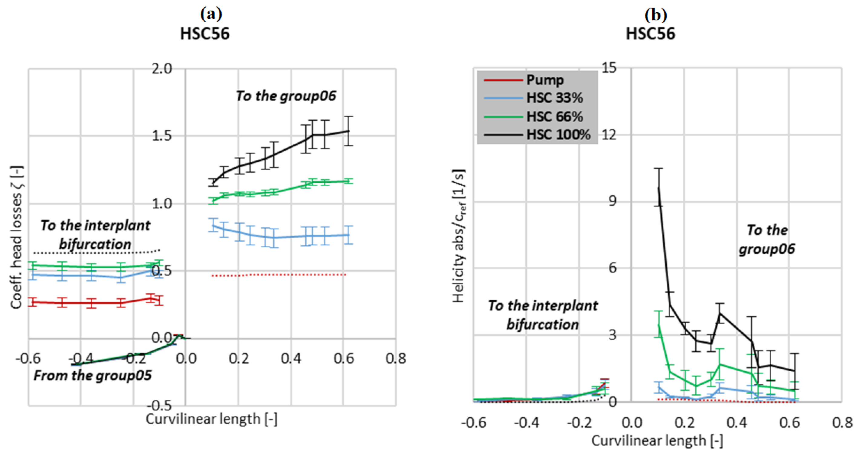 Energies 17 00473 g013
