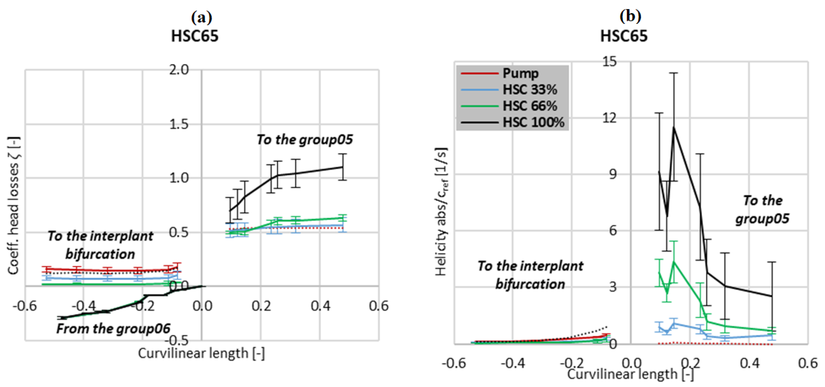 Energies 17 00473 g014