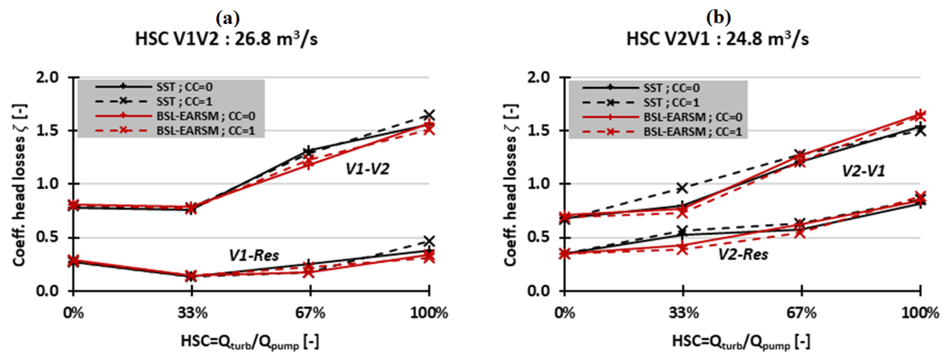 Energies 17 00473 g016