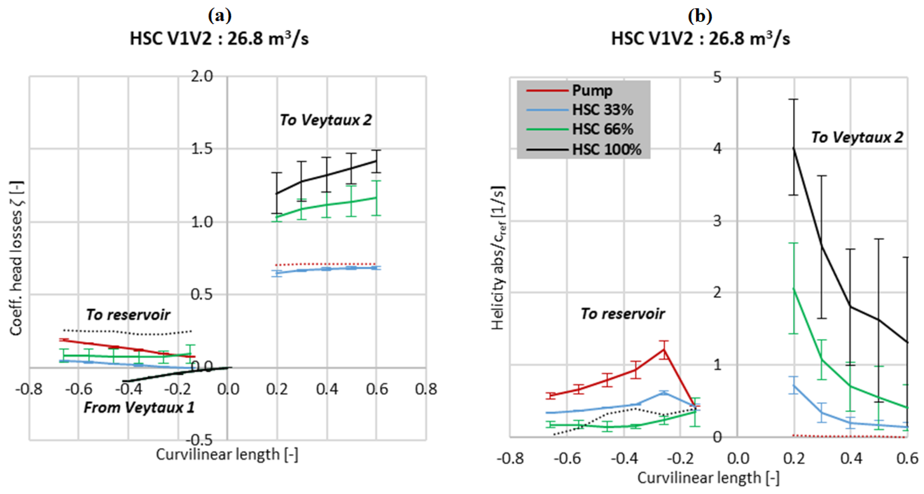Energies 17 00473 g018