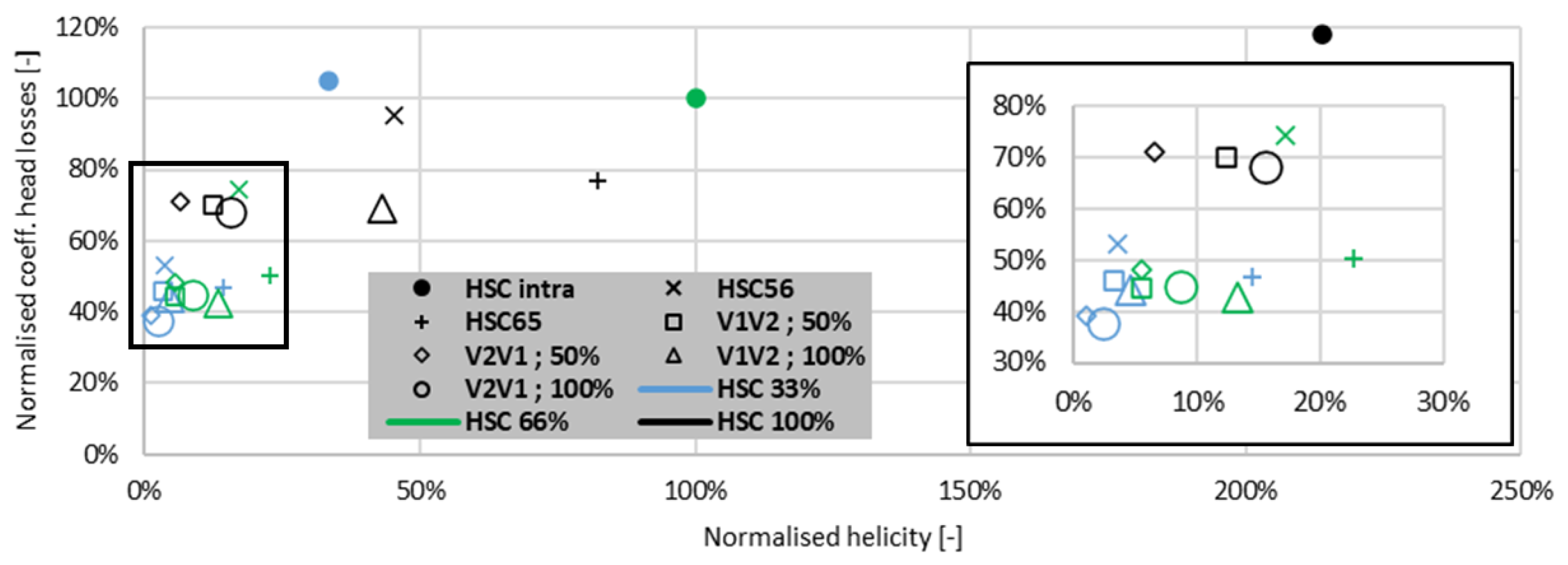 Energies 17 00473 g021