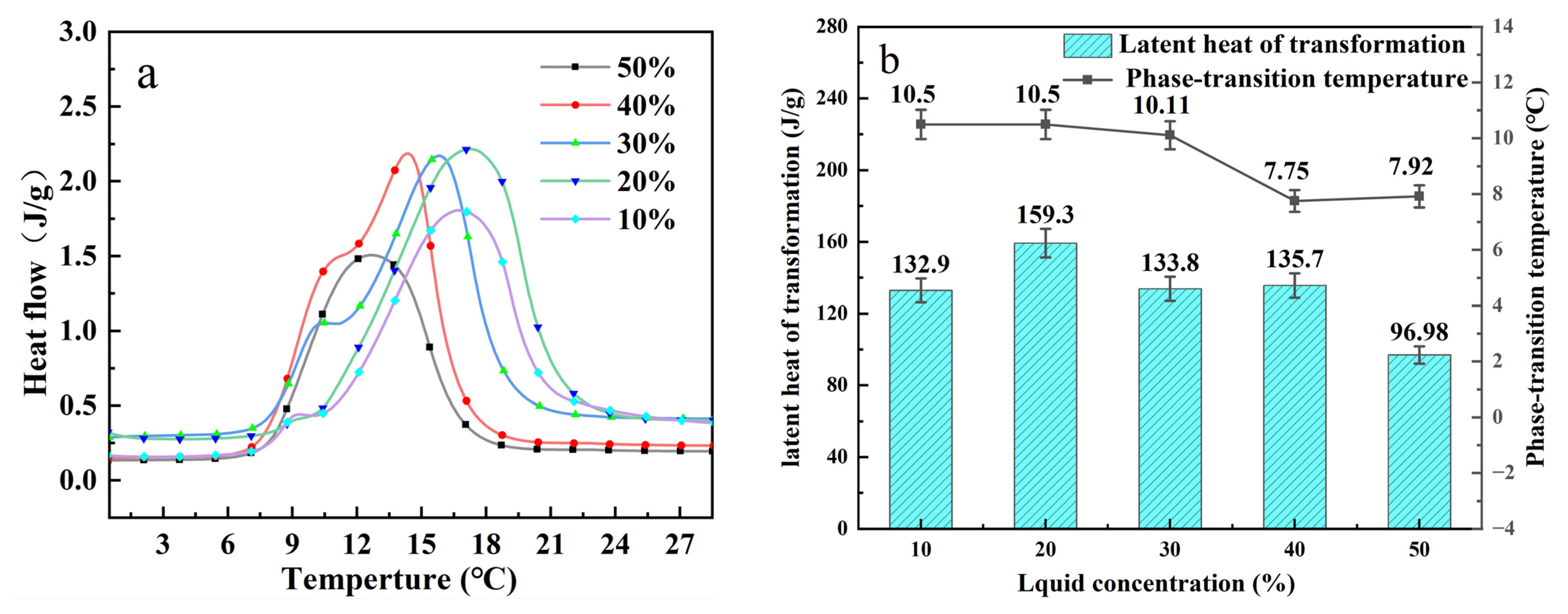 Energies 17 00474 g003