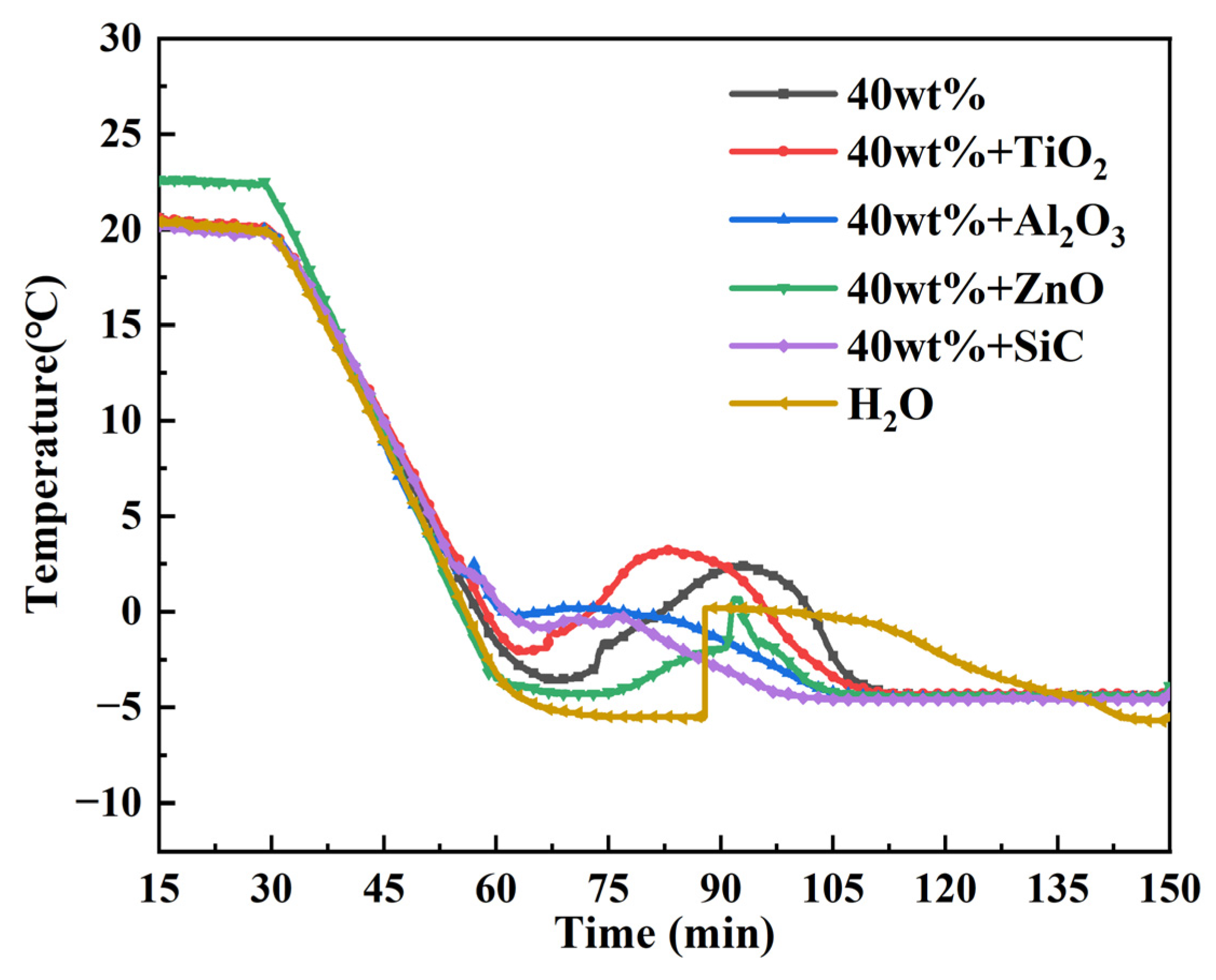 Energies 17 00474 g005