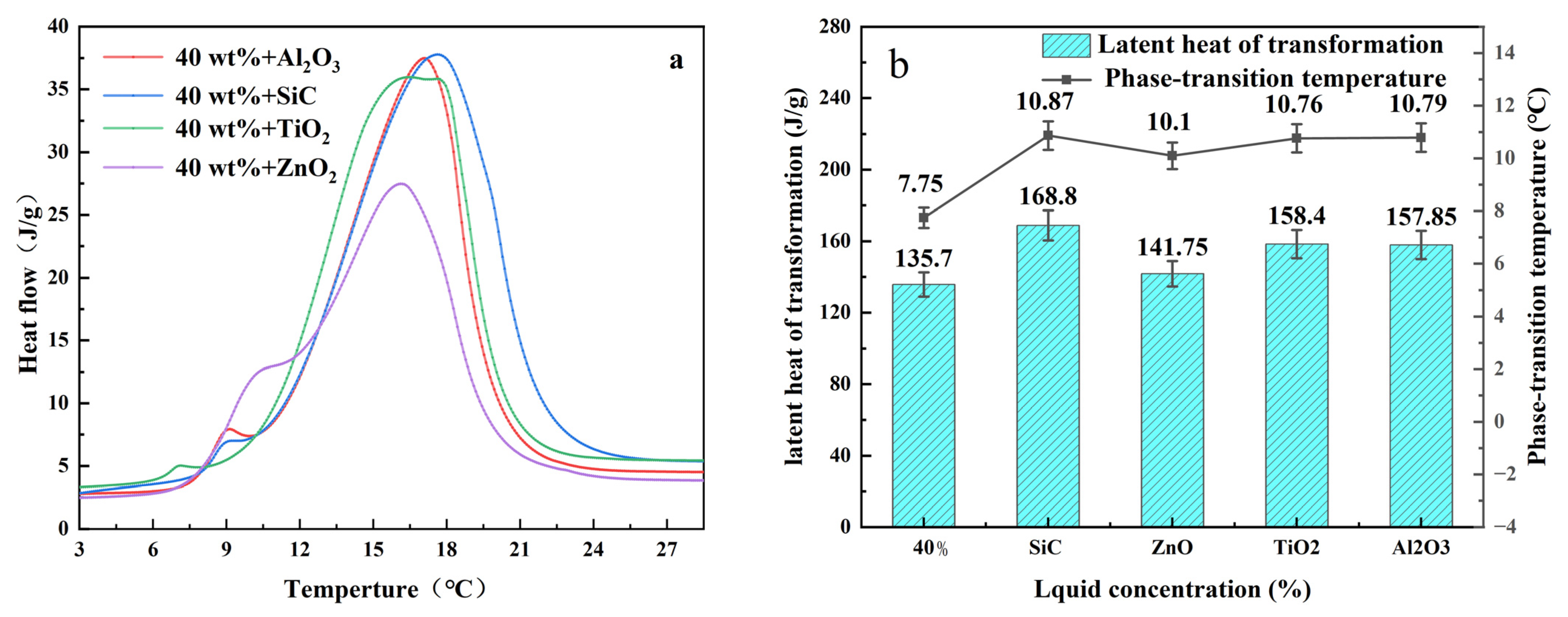 Energies 17 00474 g006