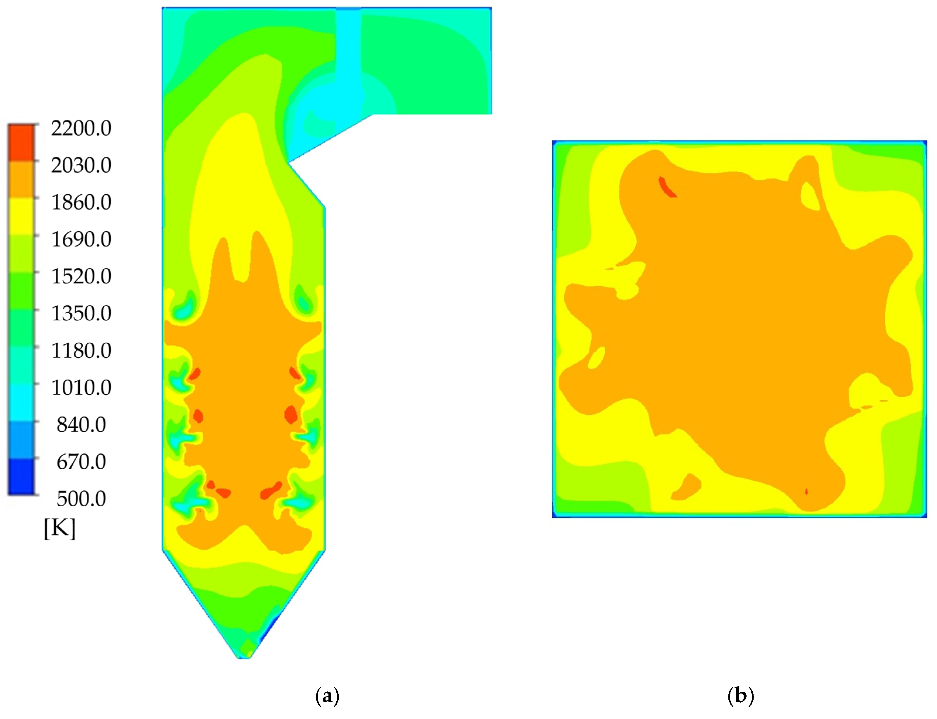 Energies 17 00475 g007