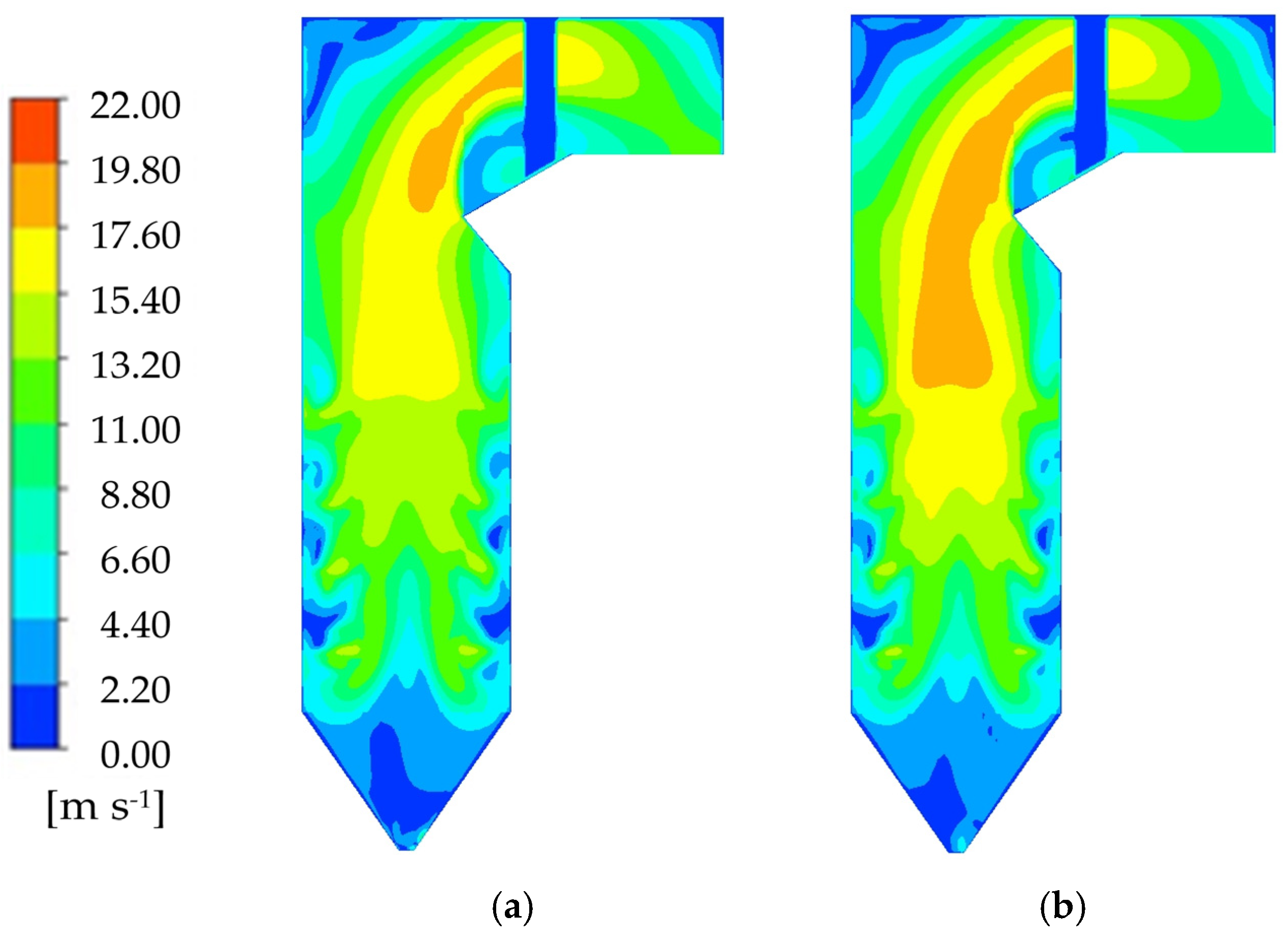 Energies 17 00475 g008a