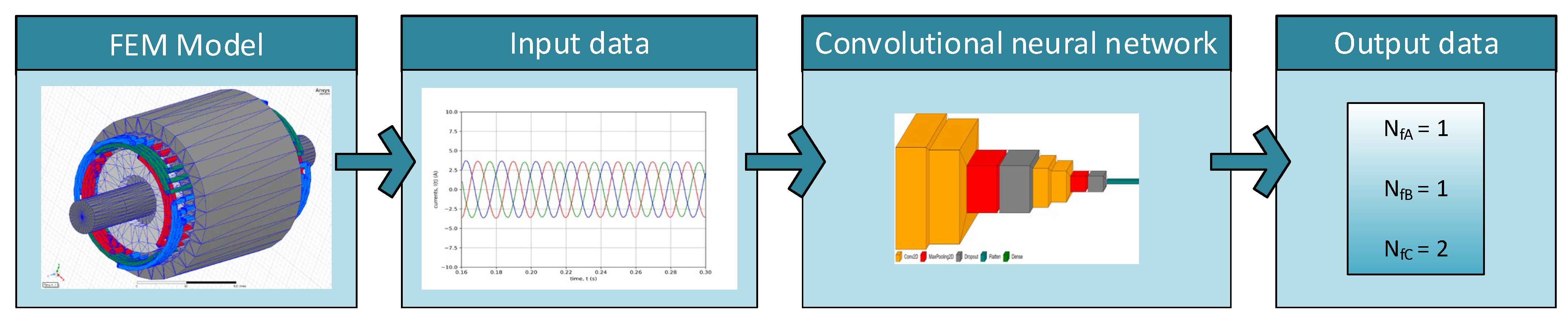 Energies 17 00476 g004