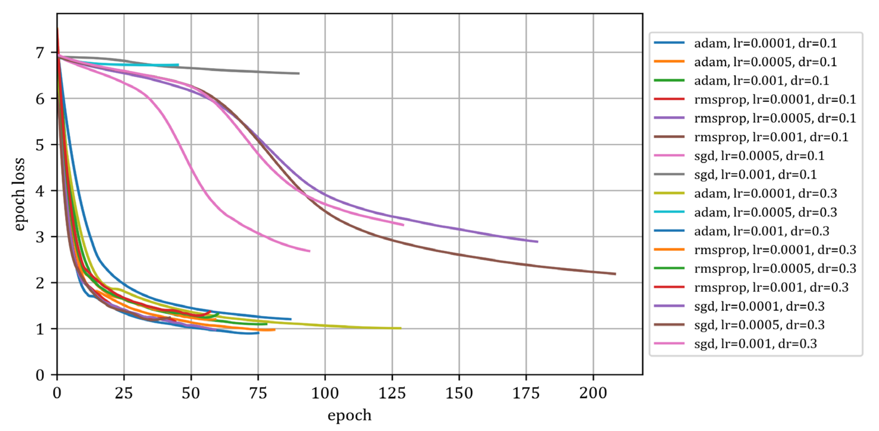 Energies 17 00476 g006